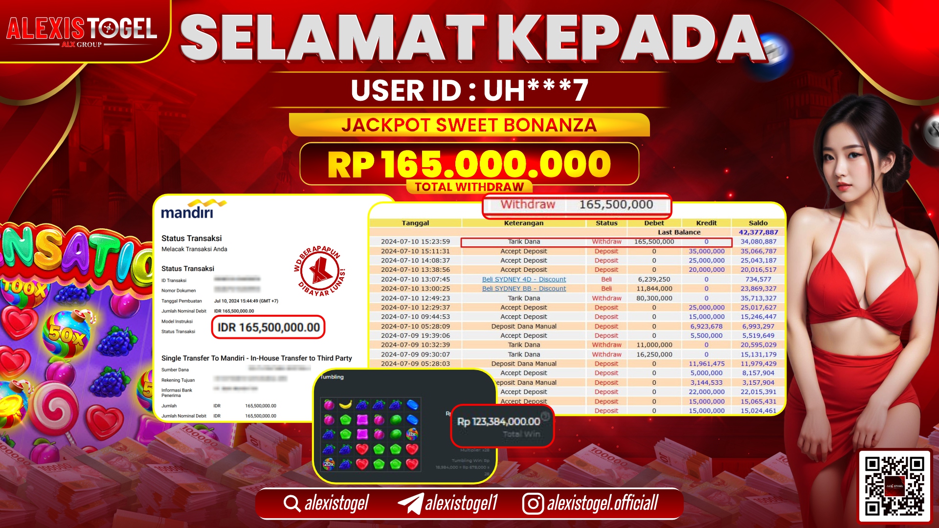 ALEXISTOGEL JACKPOT SLOT GAMES RP. 165.000.000 LUNAS