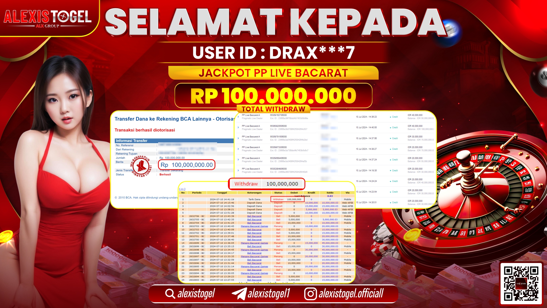 ALEXISTOGEL JACKPOT PP CASINO RP. 100.000.000 LUNAS