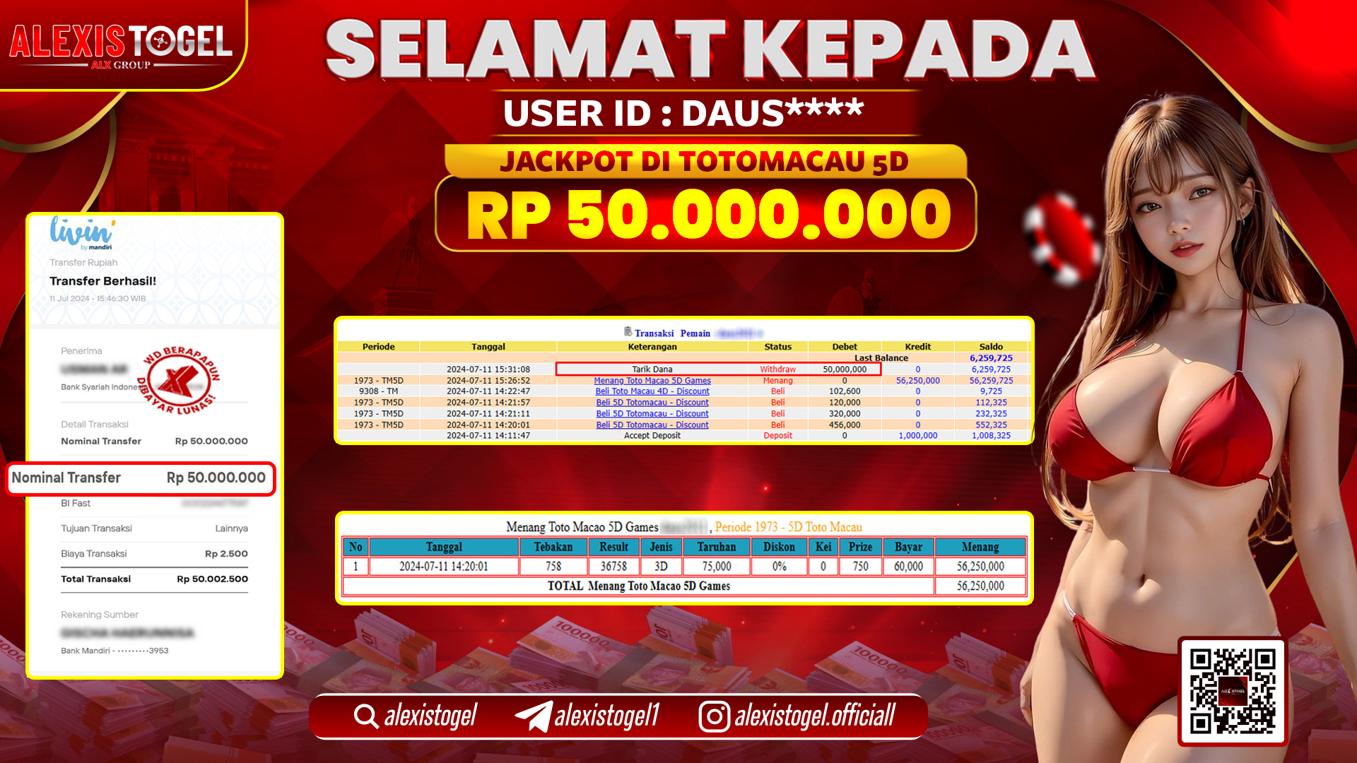 ALEXISTOGEL JACKPOT TOTOMACAU 5D RP. 50.000.000 LUNAS