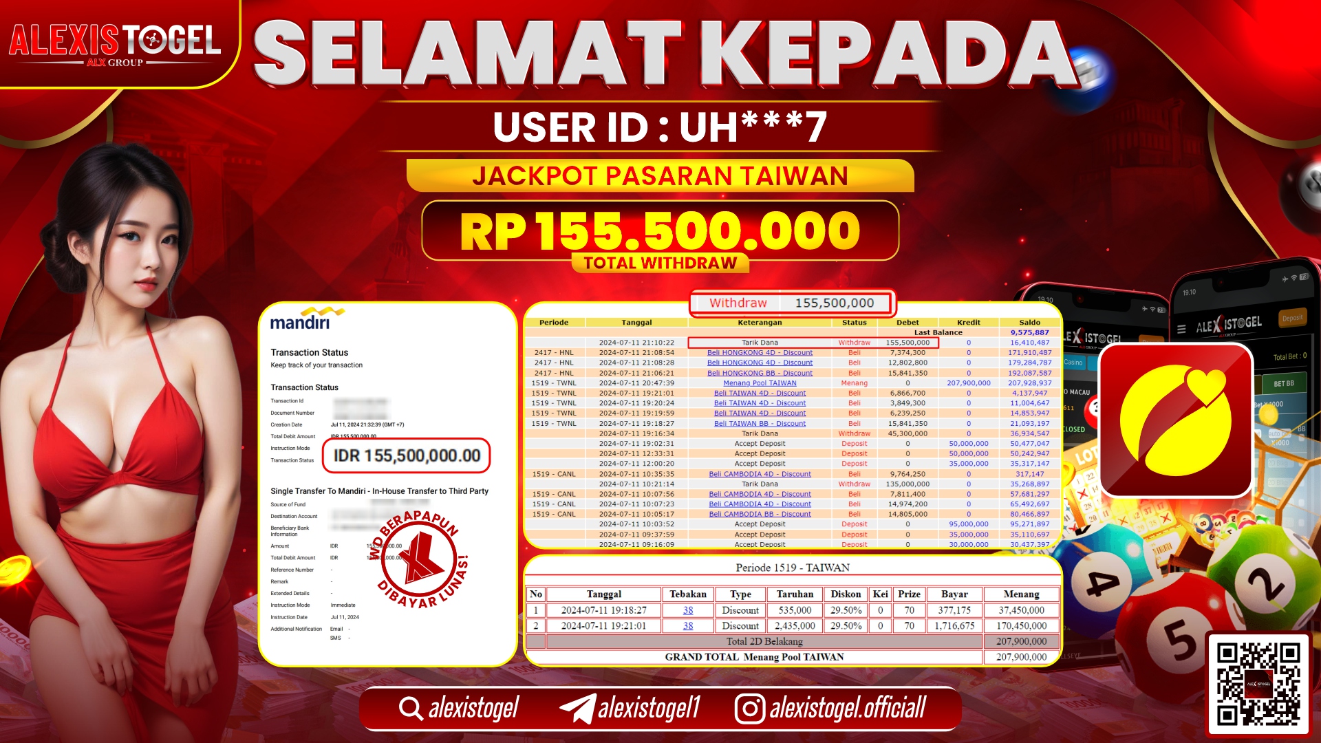 ALEXISTOGEL JACKPOT TAIWAN POOLS RP. 155.500.000 LUNAS