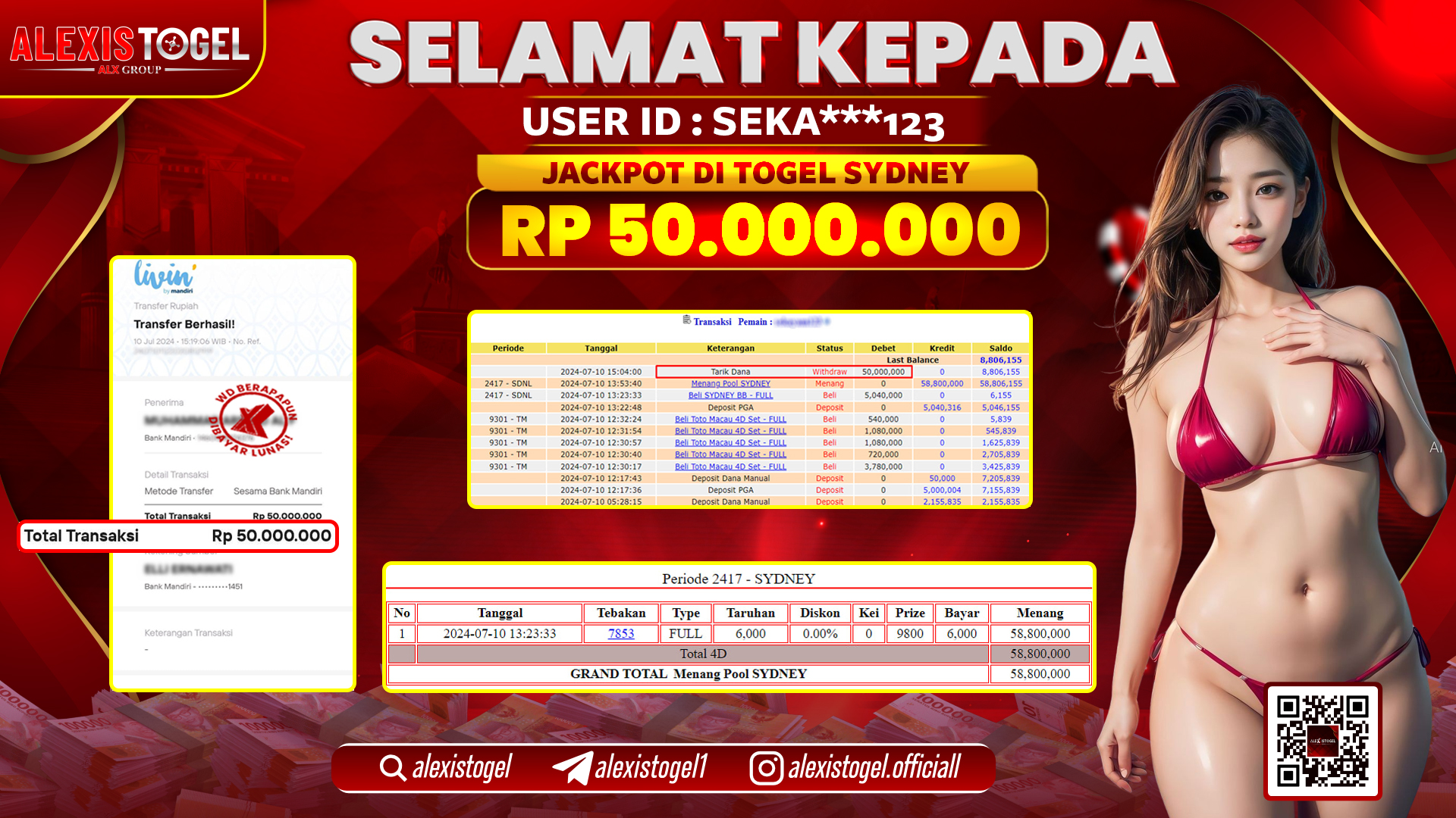 ALEXISTOGEL JACKPOT SYDNEY POOLS RP. 50.000.000 LUNAS
