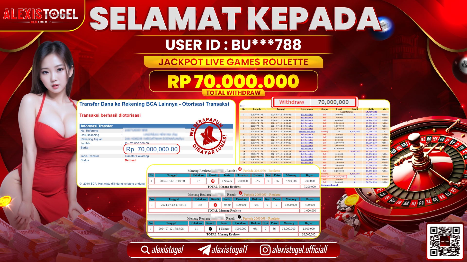 ALEXISTOGEL JACKPOT CASINO RP. 70.000.000 LUNAS