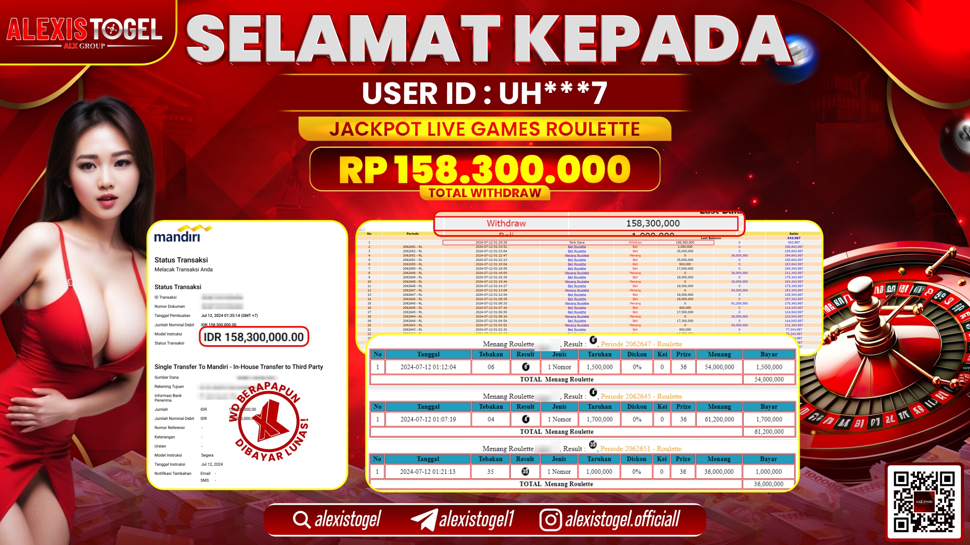 ALEXISTOGEL JACKPOT CASINO RP. 158.300.000 LUNAS