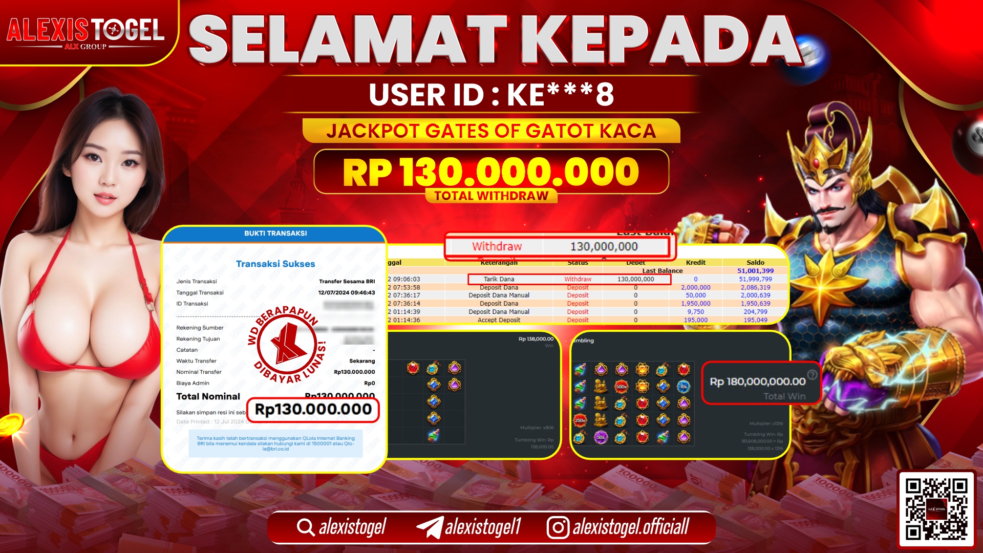ALEXISTOGEL JACKPOT SLOT GAMES RP. 130.000.000 LUNAS