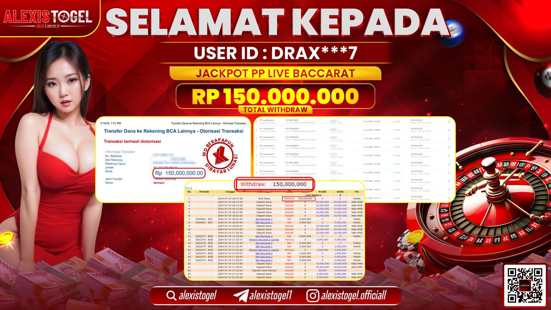 ALEXISTOGEL JACKPOT CASINO RP. 150.000.000 LUNAS