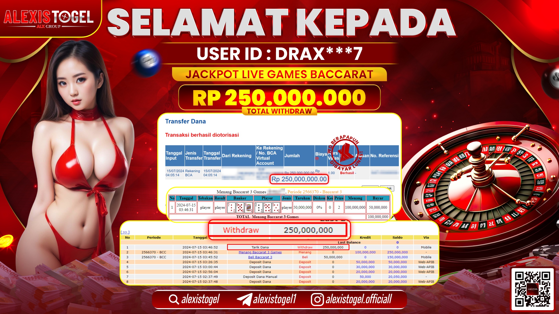 ALEXISTOGEL JACKPOT CASINO RP. 250.000.000 LUNAS