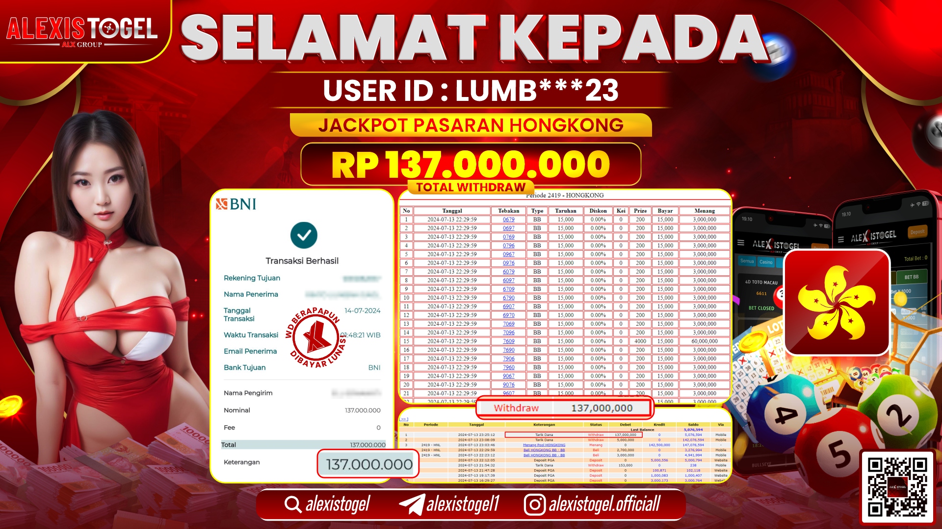 ALEXISTOGEL JACKPOT HONGKONG POOLS RP. 137.000.000 LUNAS