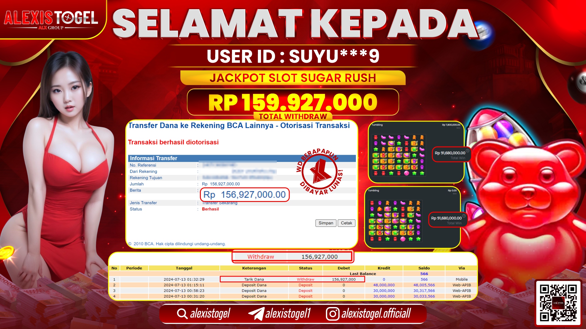 ALEXISTOGEL JACKPOT SLOT GAMES RP. 159.927.000 LUNAS