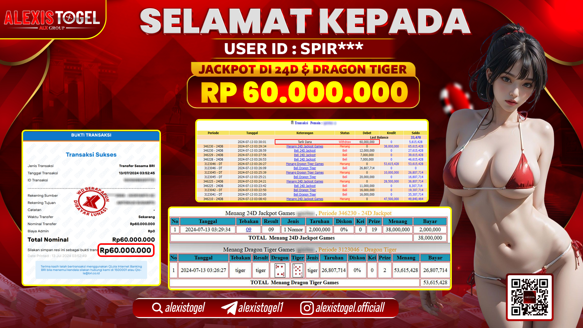 ALEXISTOGEL JACKPOT CASINO RP. 60.000.000 LUNAS