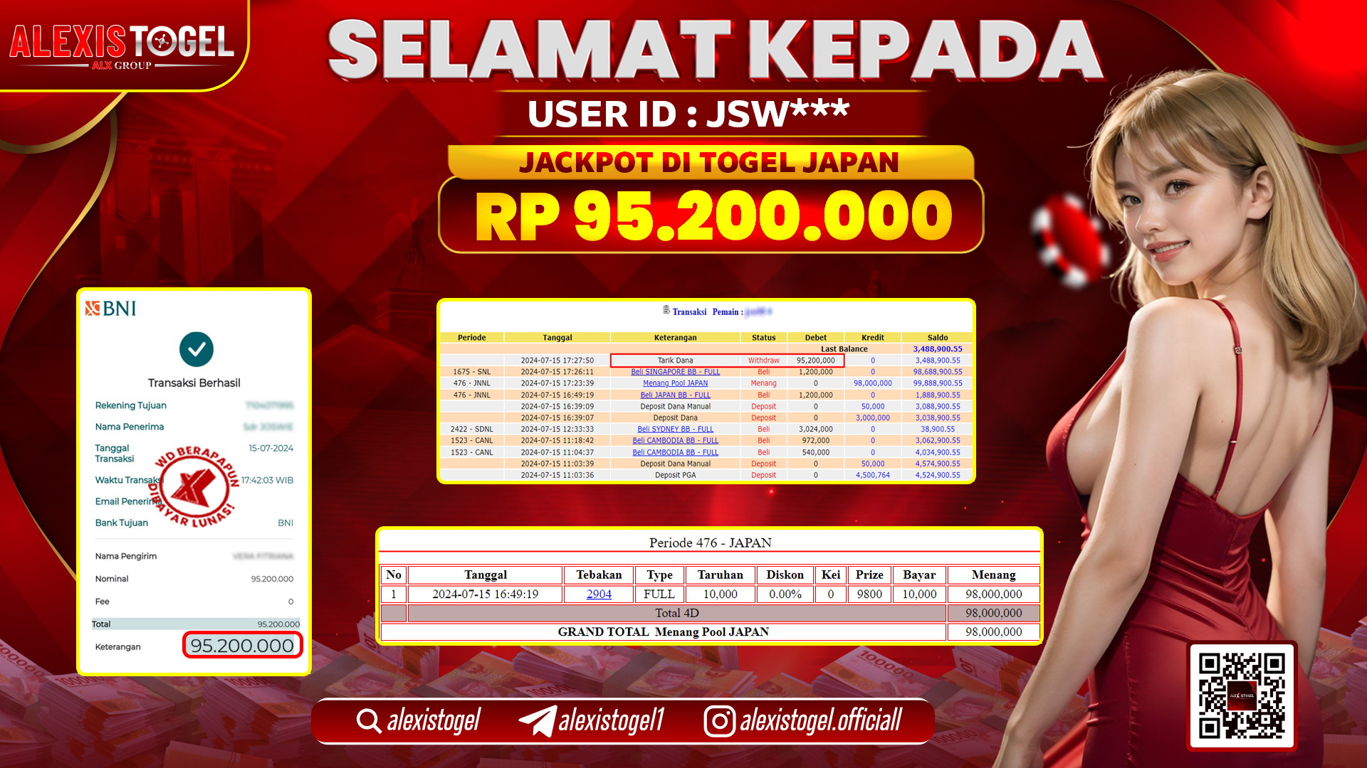 ALEXISTOGEL JACKPOT JAPAN POOLS RP. 95.200.000 LUNAS