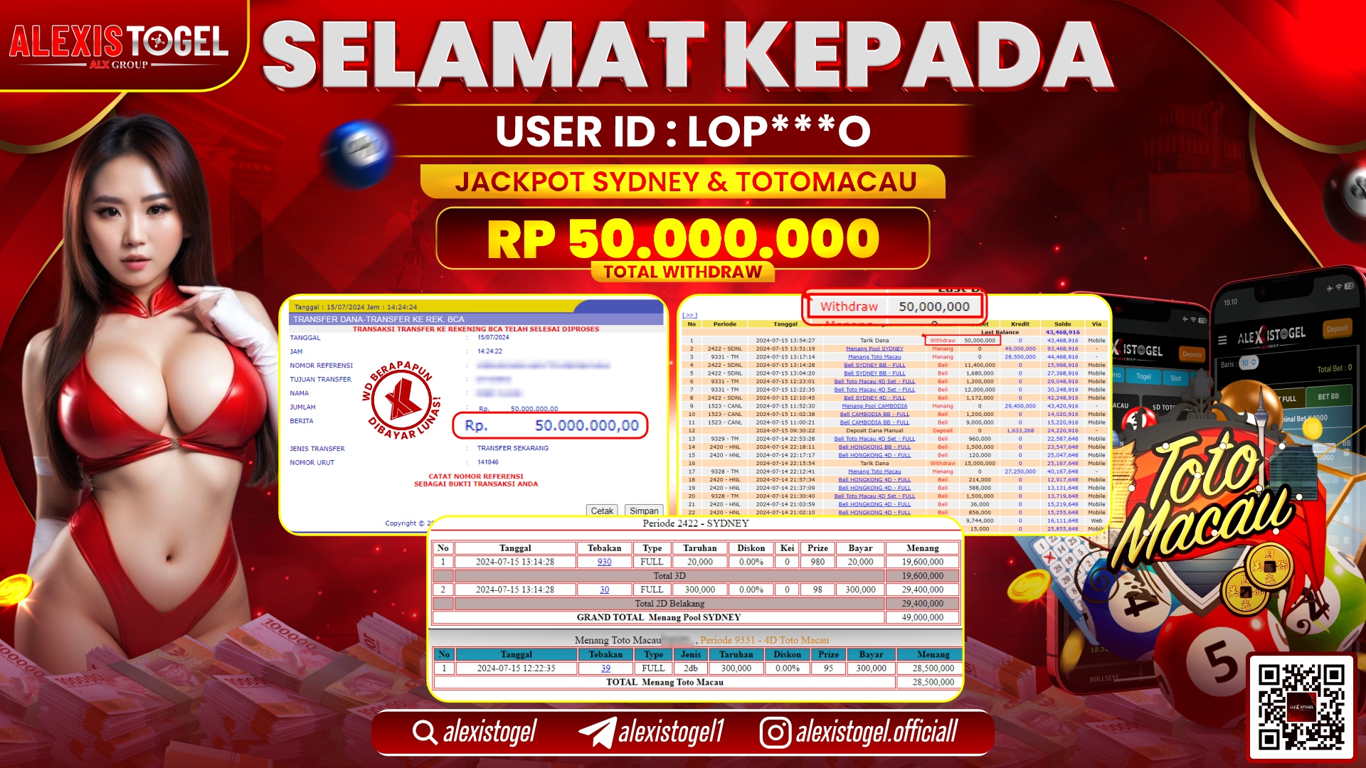 ALEXISTOGEL JACKPOT SYDNEY&TOTOMACAU POOLS RP. 50.000.000 LUNAS