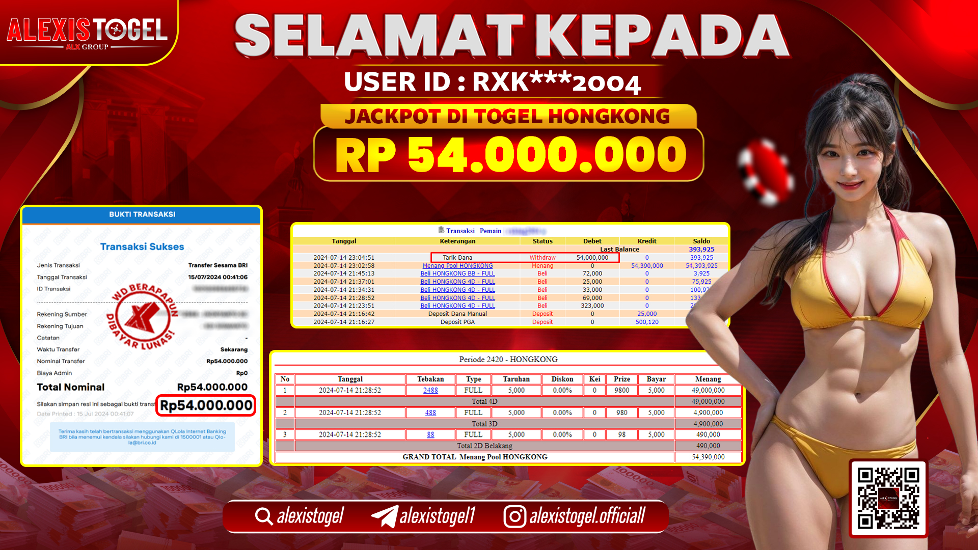 ALEXISTOGEL JACKPOT HONGKONG POOLS RP. 50.000.000 LUNAS