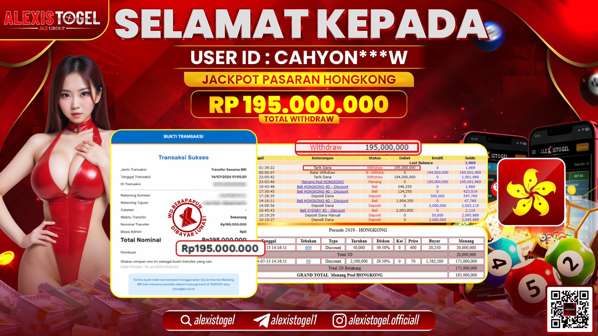 ALEXISTOGEL JACKPOT HONGKONG POOLS RP. 195.000.000 LUNAS