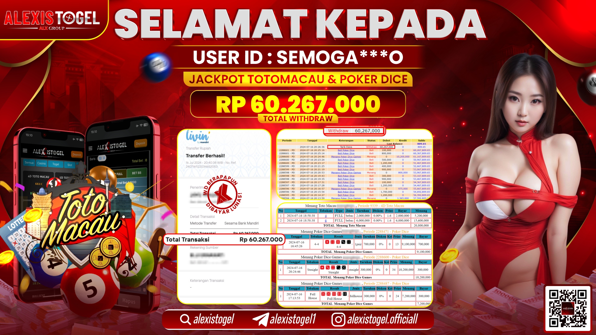 ALEXISTOGEL JACKPOT TOTO MACAU & POKER DICE RP. 60.267.000 LUNAS