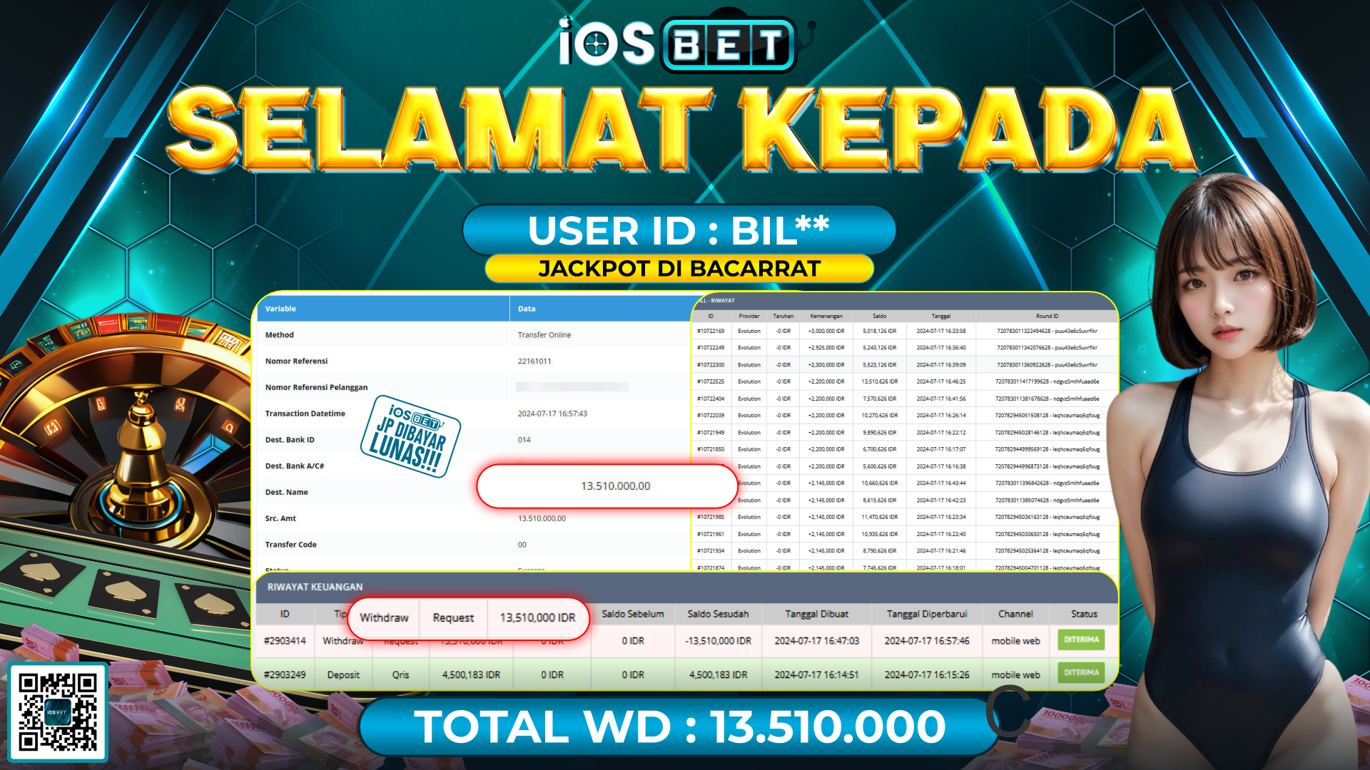 Bukti Pembayaran LUNAS LIVE GAME GACOR Rp.13.510.000,-
