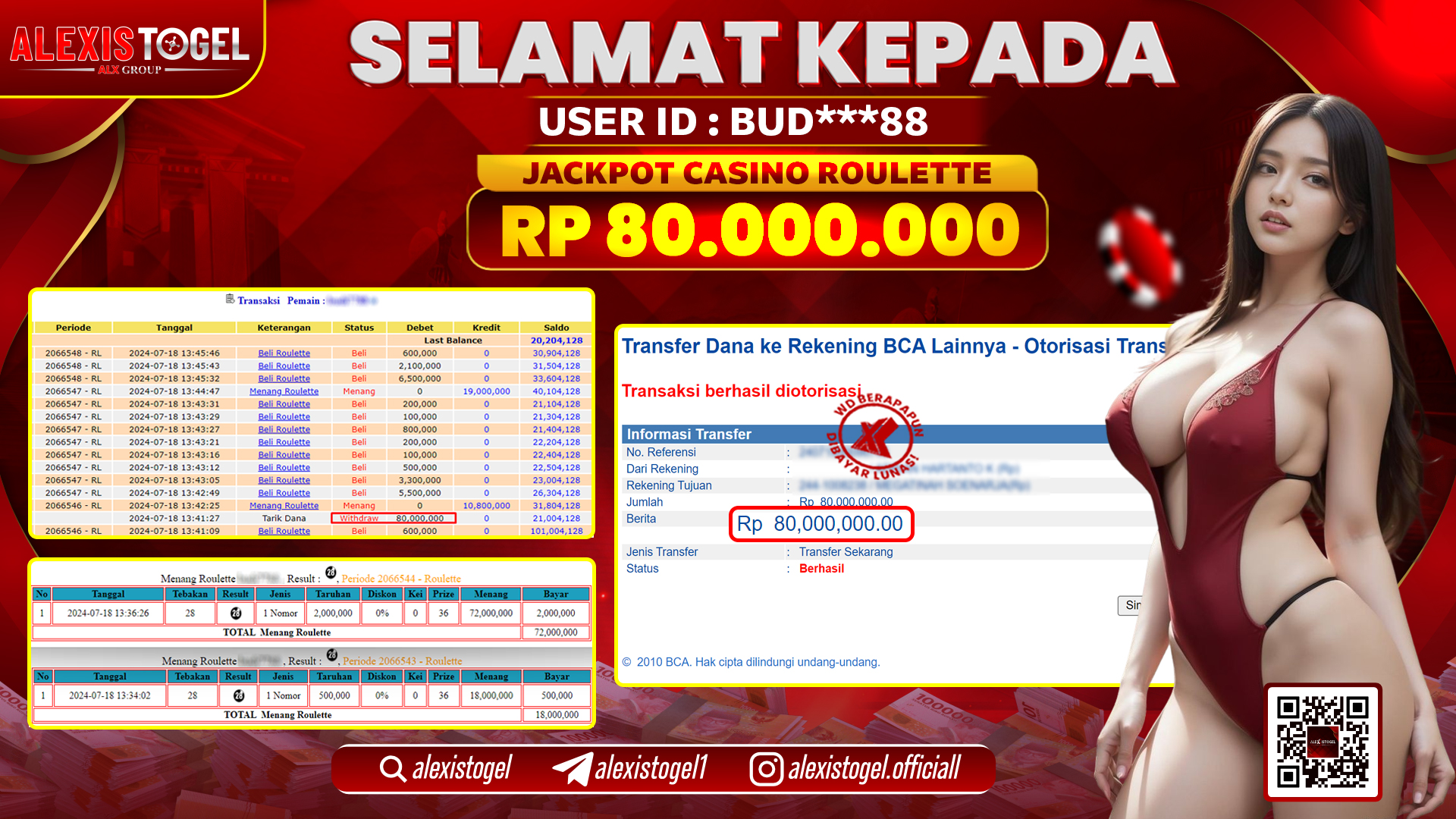 ALEXISTOGEL JACKPOT CASINO RP. 80.000.000 LUNAS