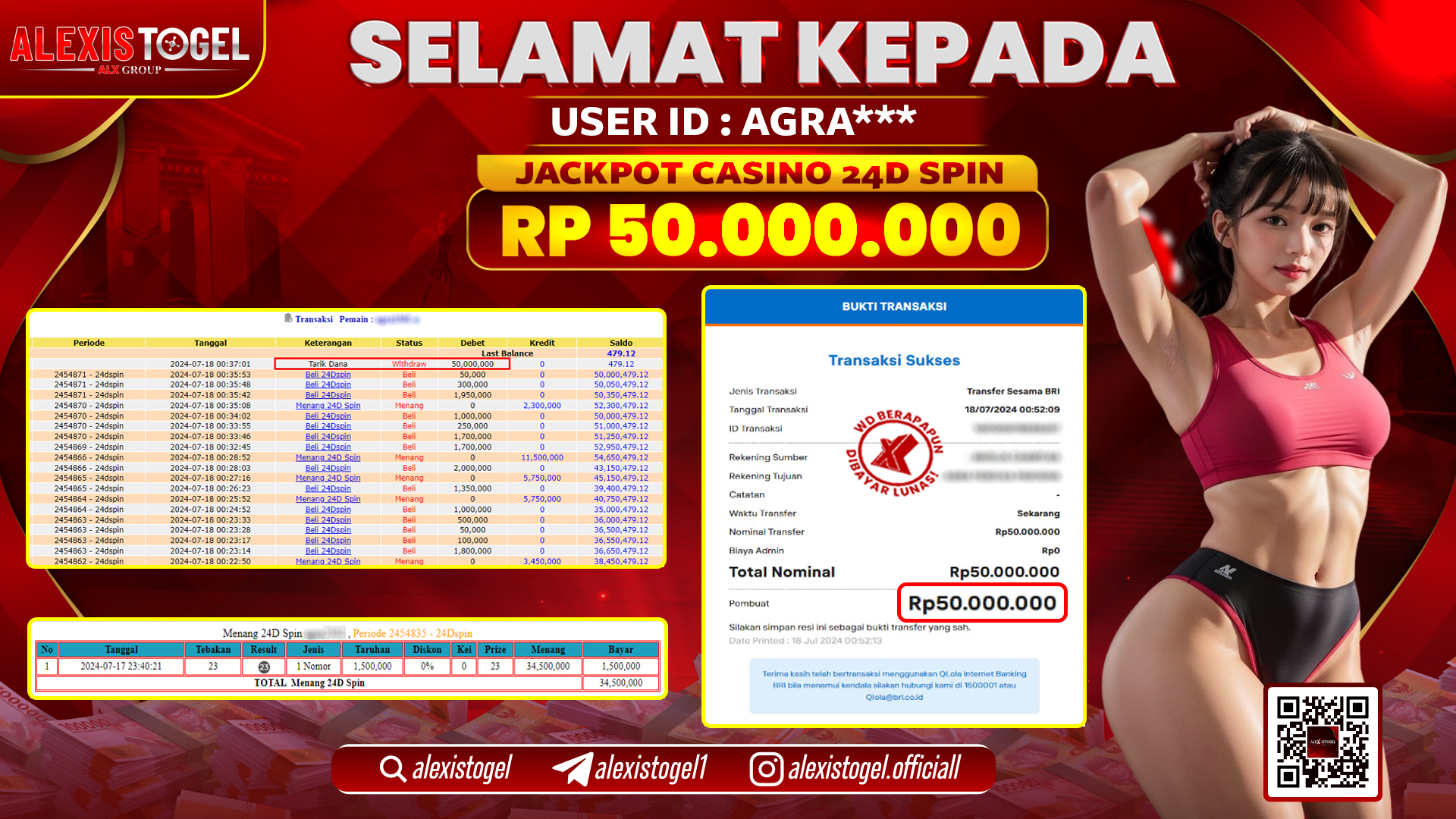 ALEXISTOGEL JACKPOT CASINO RP. 50.000.000 LUNAS