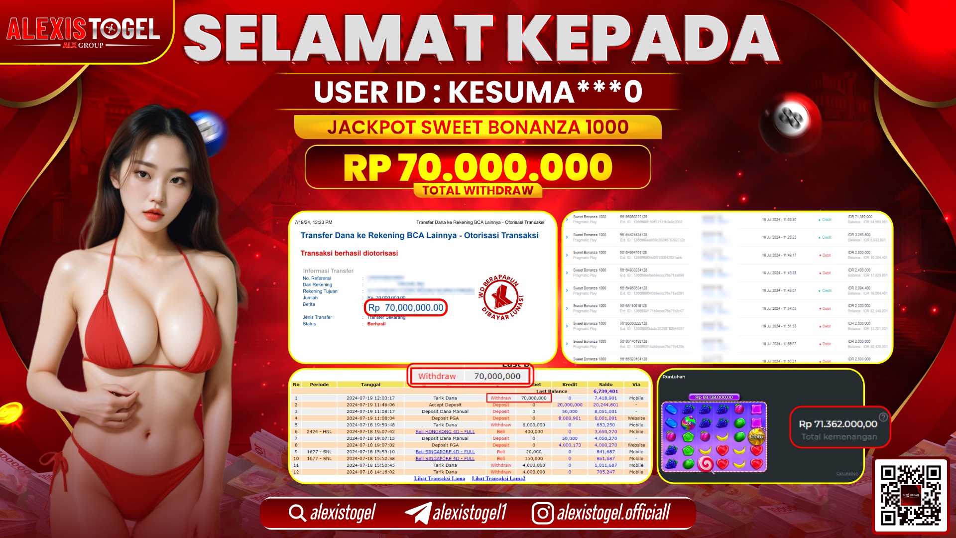 ALEXISTOGEL JACKPOT SLOT GAMES RP. 70.000.000 LUNAS