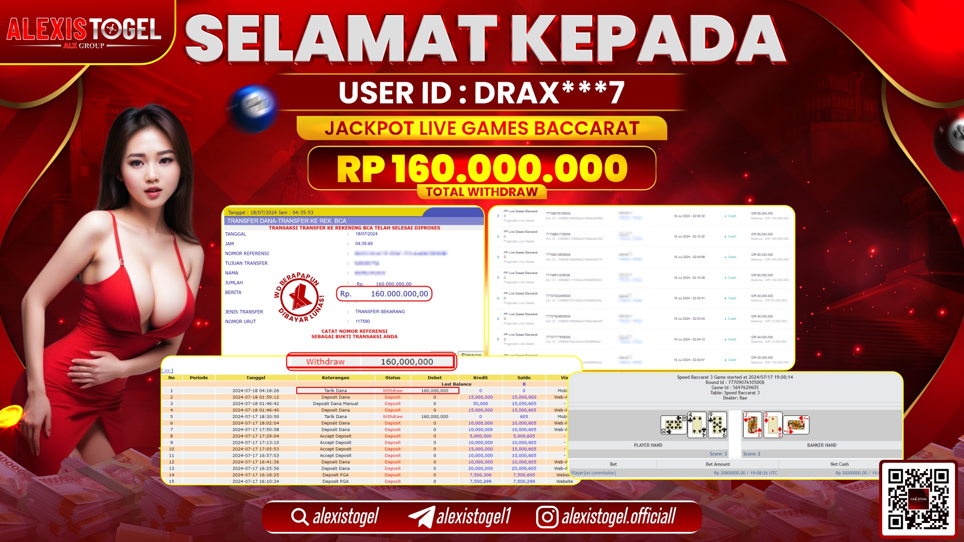 ALEXISTOGEL JACKPOT CASINO RP. 160.000.000 LUNAS