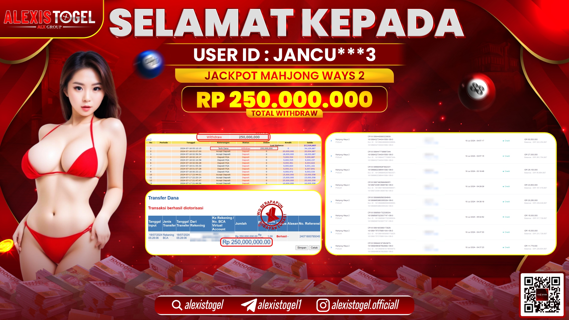 ALEXISTOGEL JACKPOT SLOT GAMES RP. 250.000.000 LUNAS