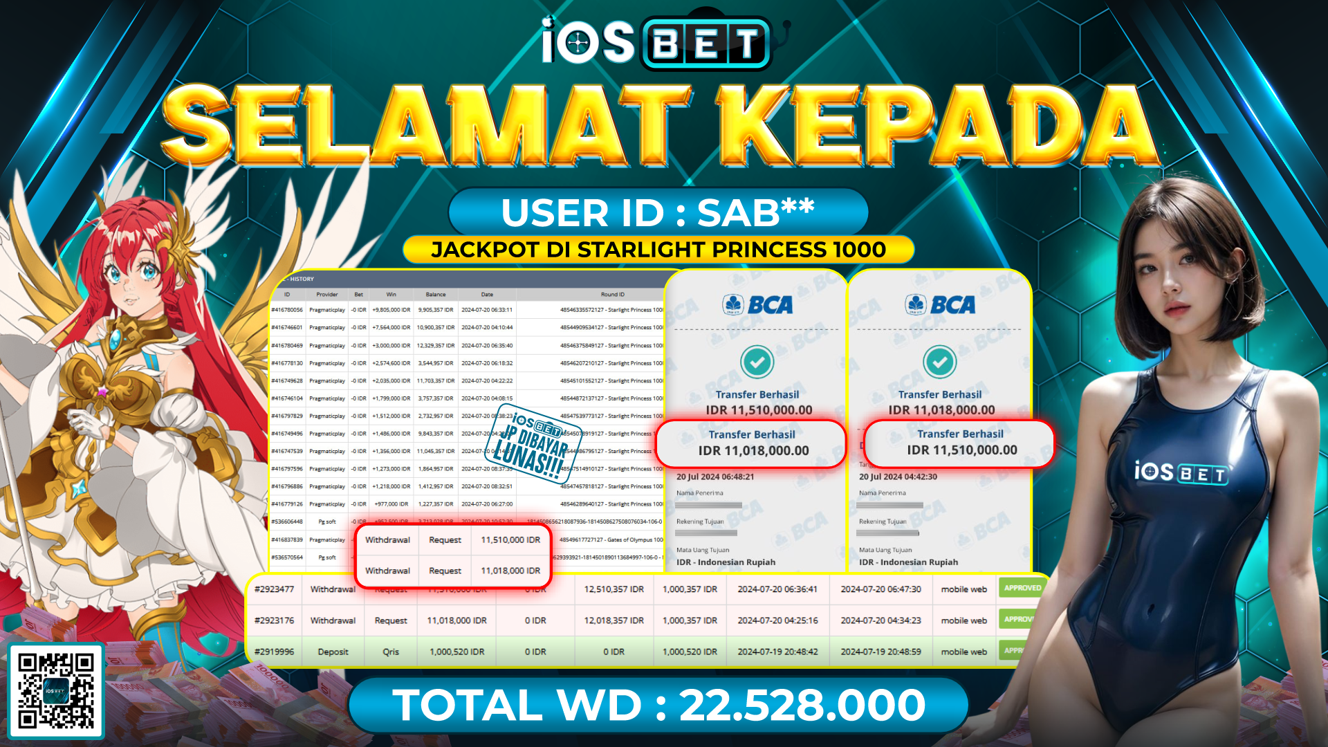Bukti Pembayaran LUNAS SLOT GAME GACOR Rp.22.528.000,-