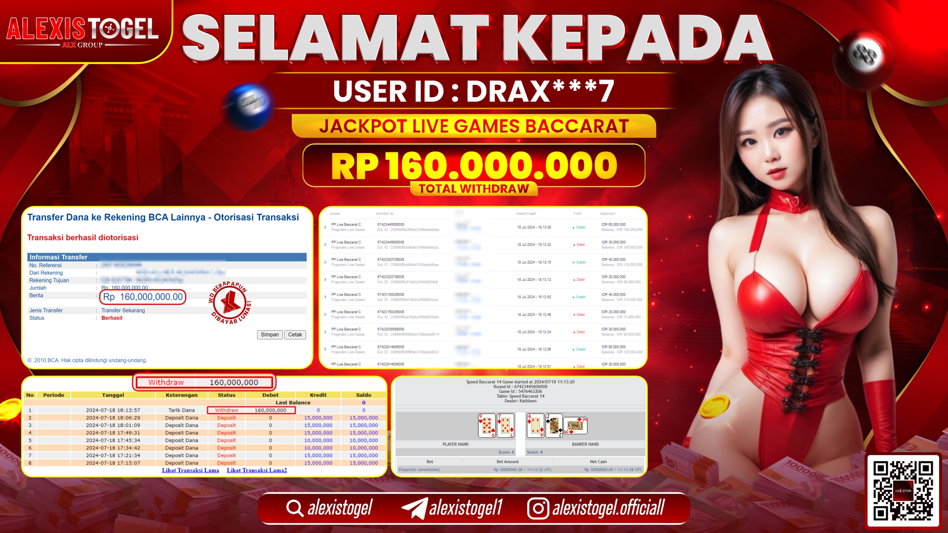 ALEXISTOGEL JACKPOT CASINO RP. 160.000.000 LUNAS