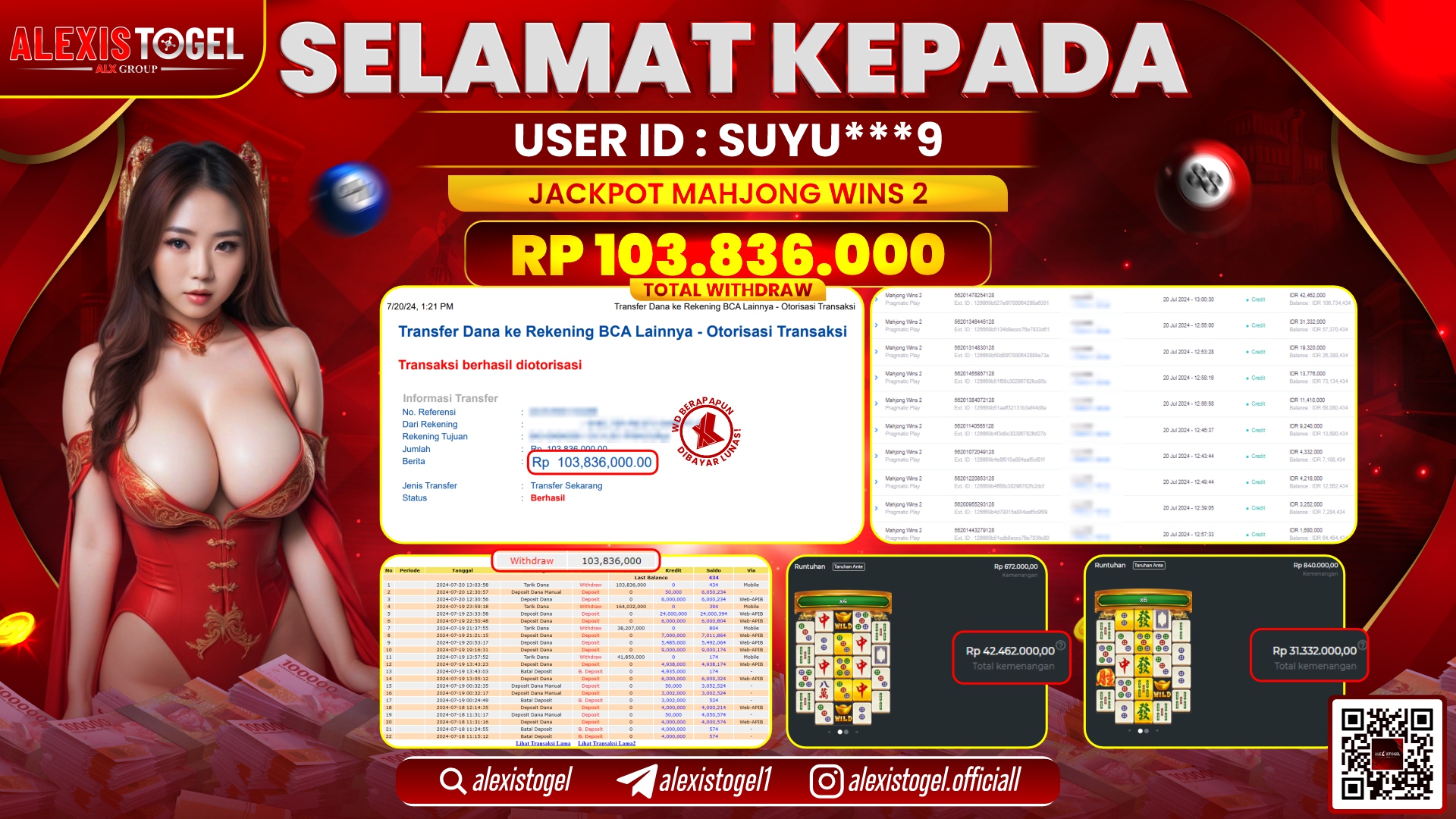 ALEXISTOGEL JACKPOT SLOT GAMES RP. 103.836.000 LUNAS