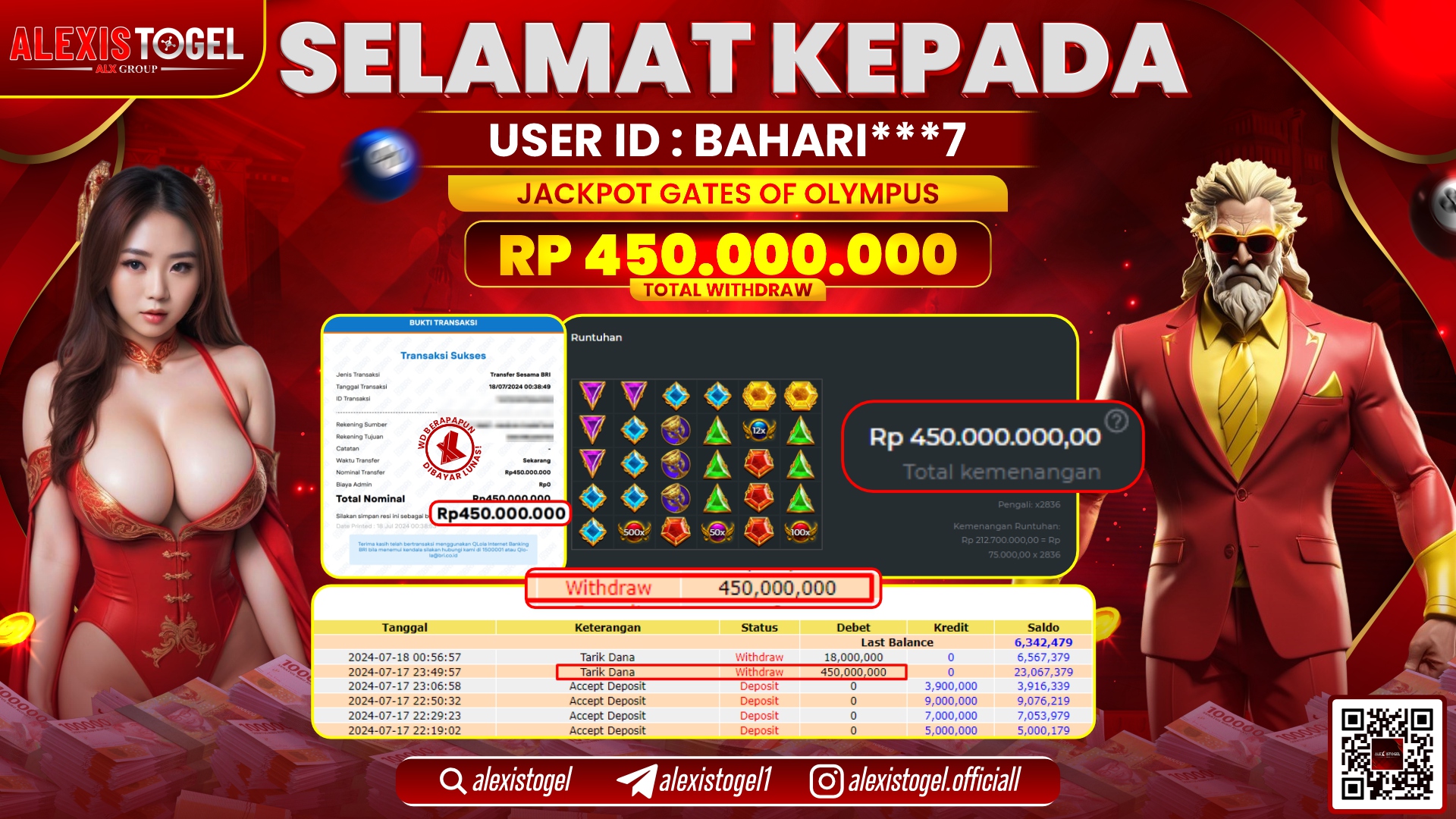ALEXISTOGEL JACKPOT SLOT GAMES RP. 450.000.000 LUNAS