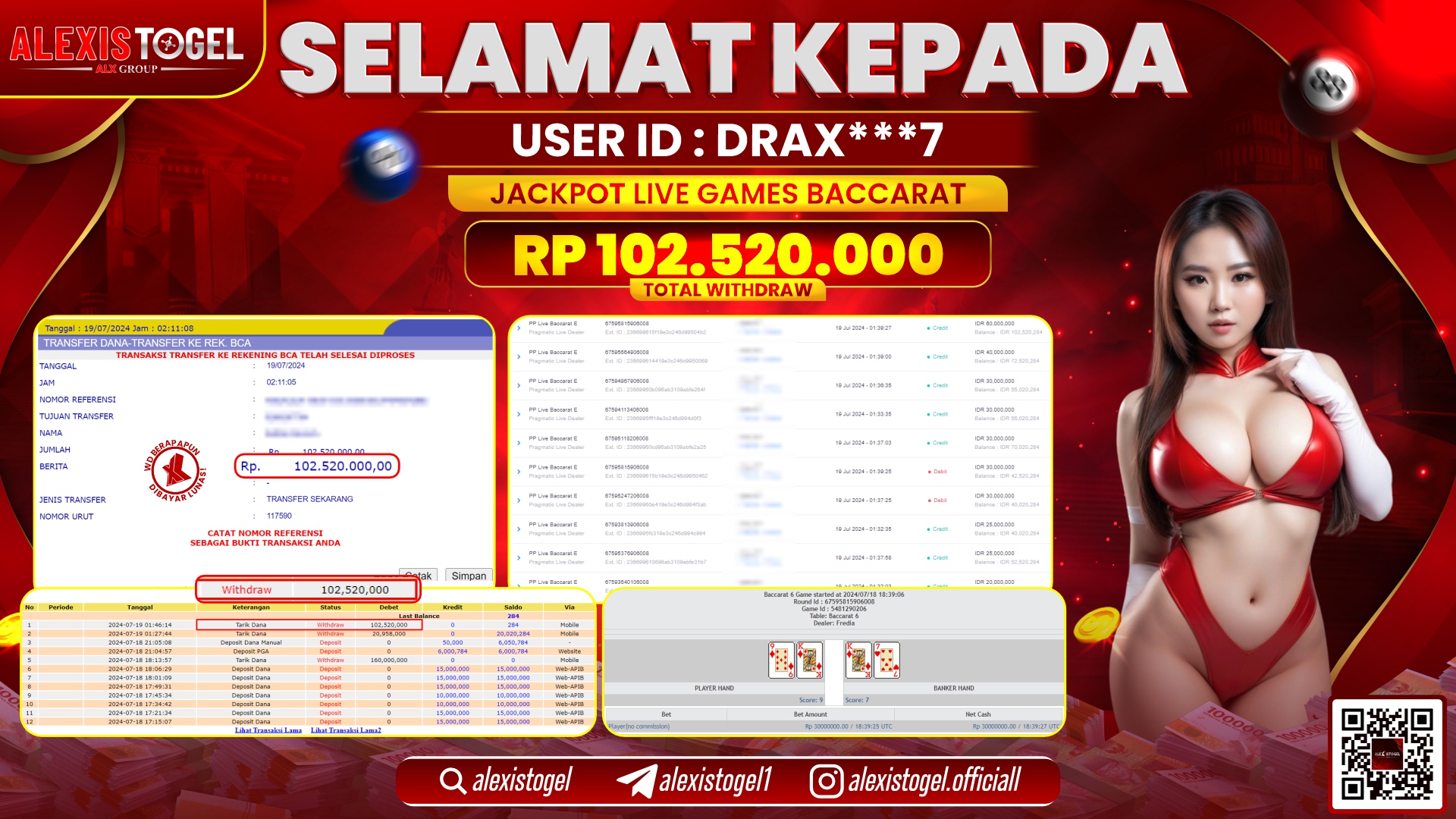 ALEXISTOGEL JACKPOT CASINO RP. 102.520.000 LUNAS