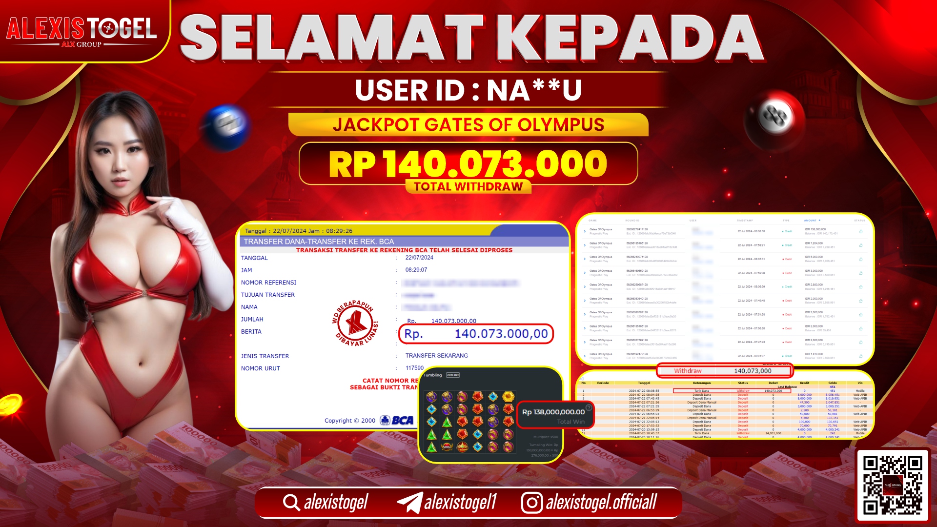 ALEXISTOGEL JACKPOT SLOT GAMES RP. 140.073.000 LUNAS