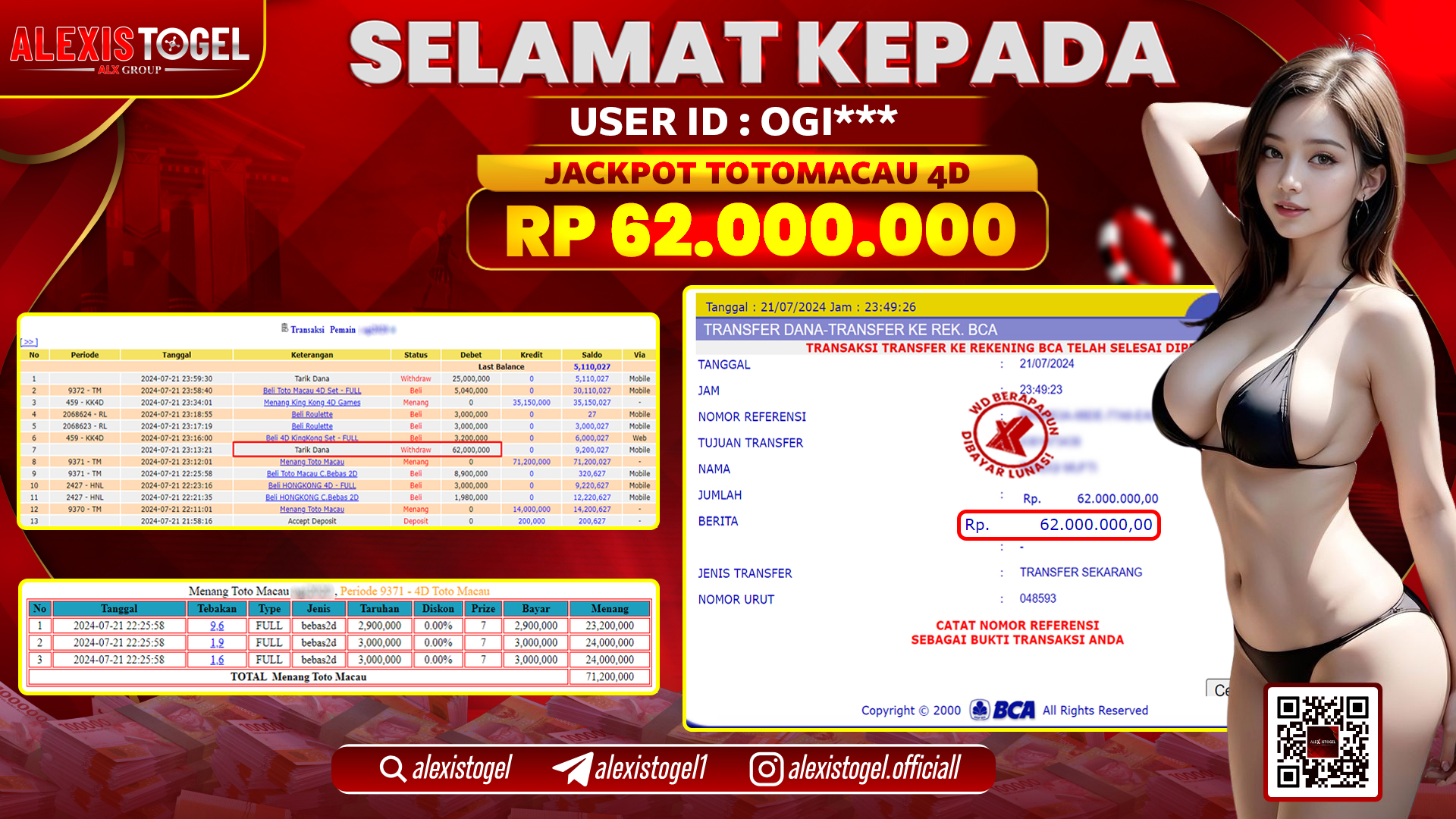 ALEXISTOGEL JACKPOT TOTOMACAU POOLS RP. 62.000.000 LUNAS