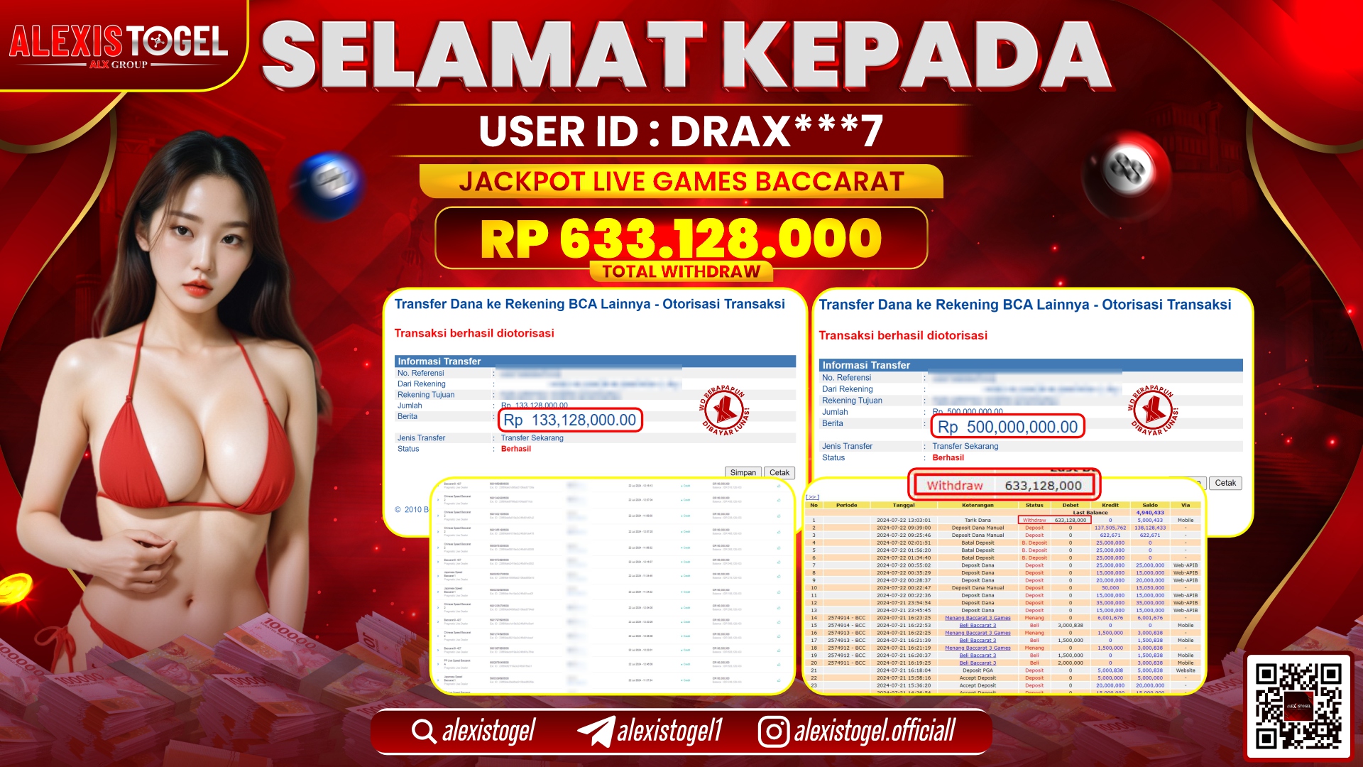ALEXISTOGEL JACKPOT CASINO RP. 633.128.000 LUNAS