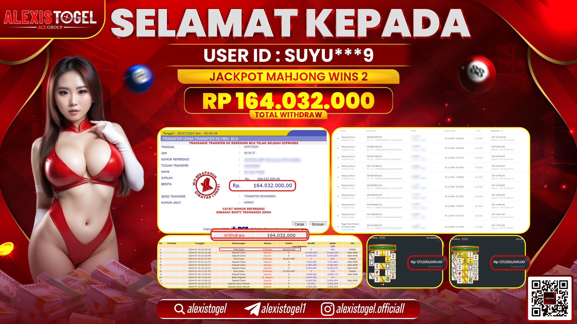 ALEXISTOGEL JACKPOT SLOT GAMES RP. 164.032.000 LUNAS