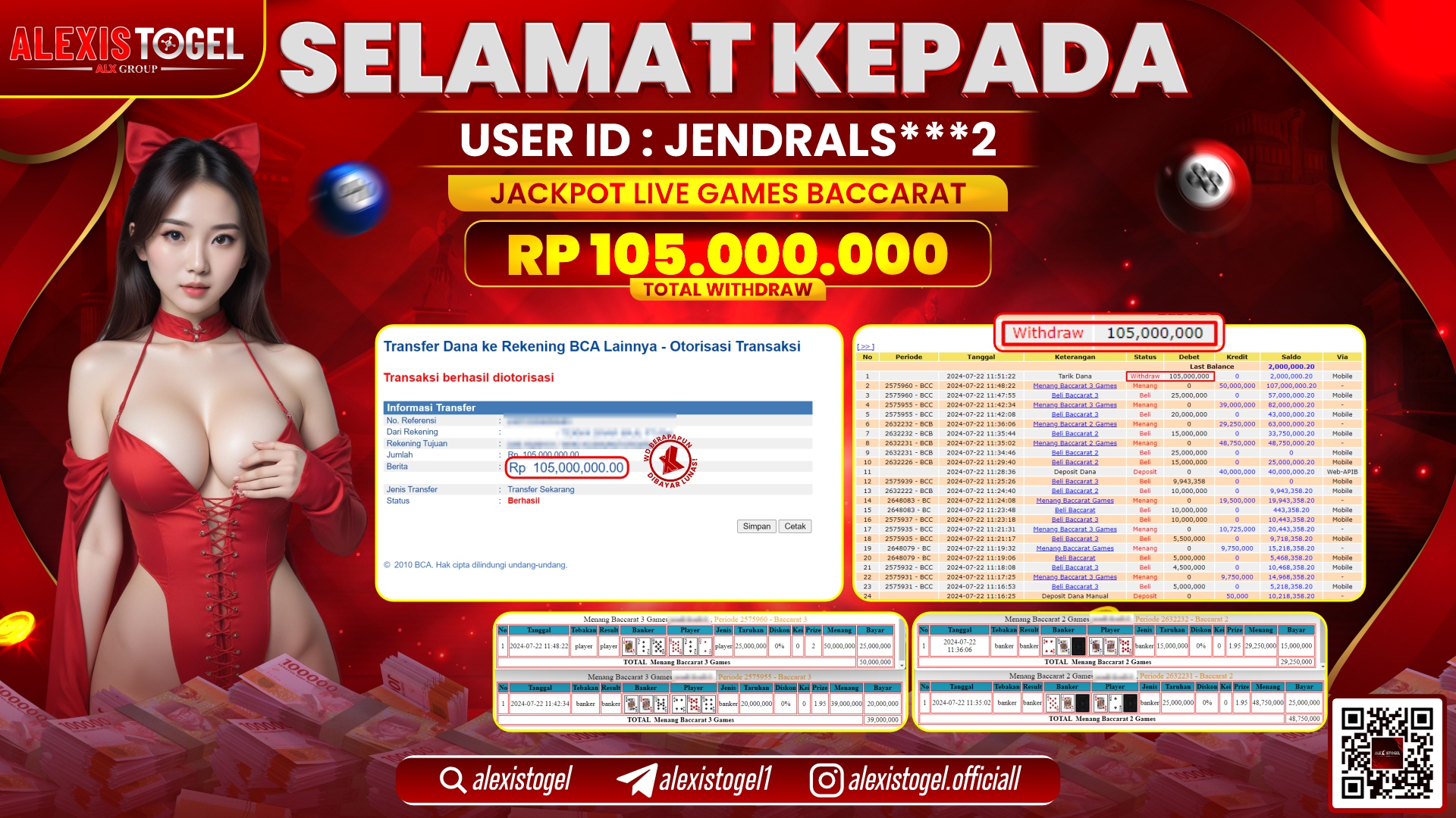ALEXISTOGEL JACKPOT CASINO RP. 105.000.000 LUNAS
