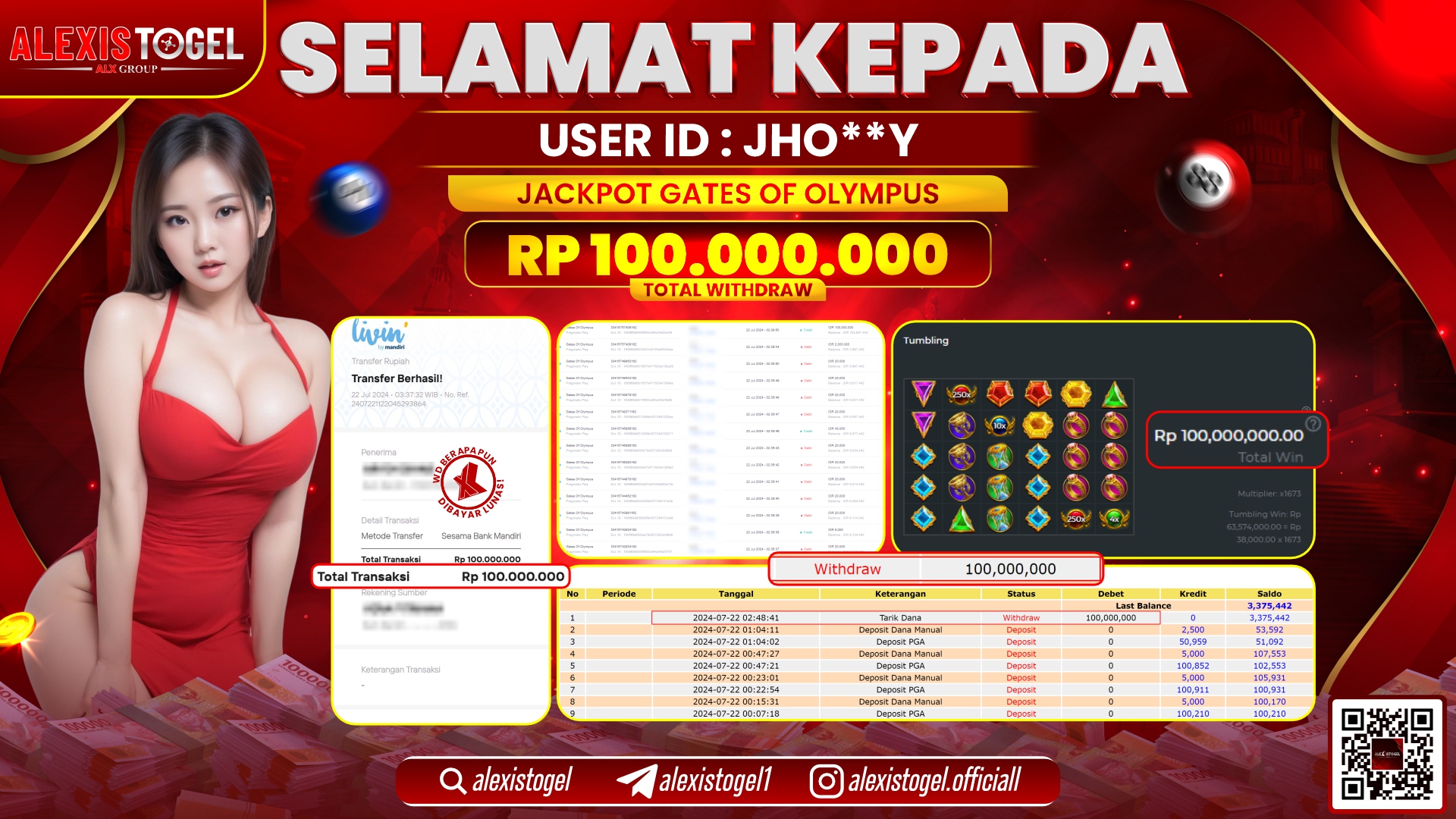 ALEXISTOGEL JACKPOT SLOT GAMES RP. 100.000.000 LUNAS