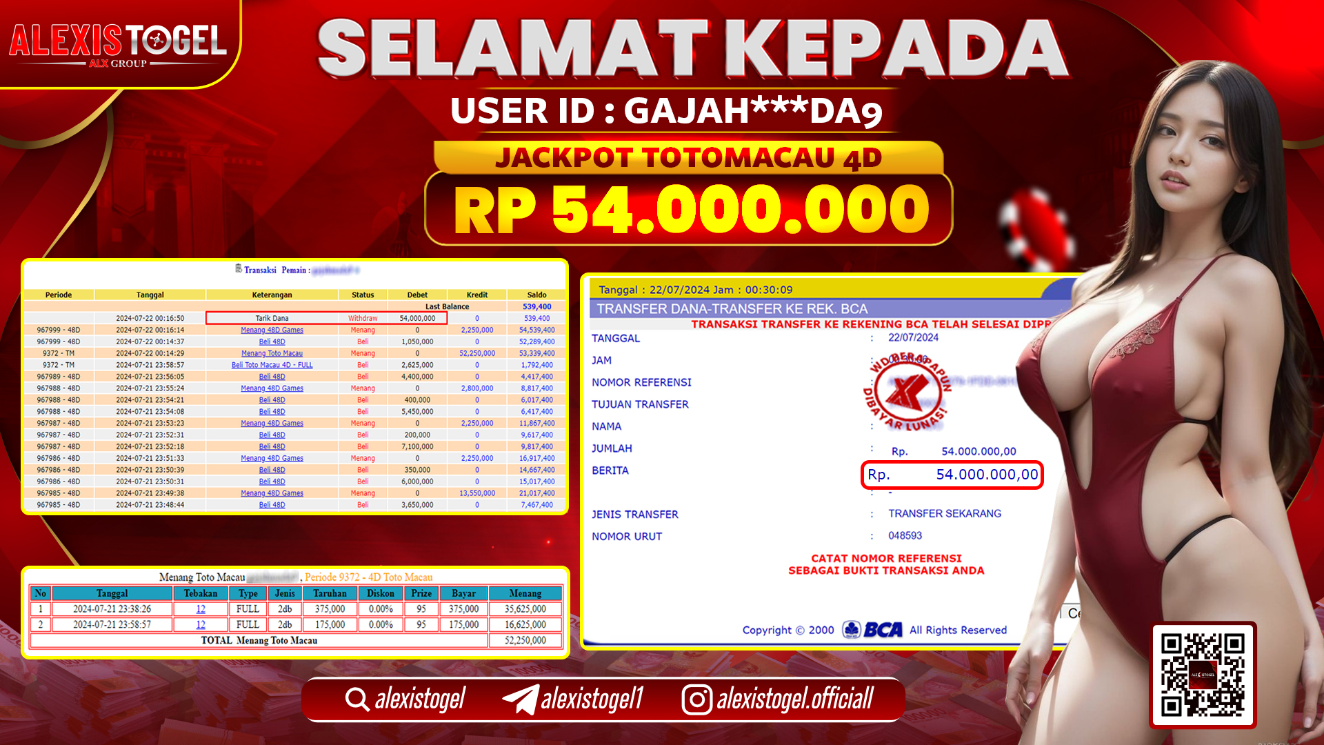 ALEXISTOGEL JACKPOT TOTOMACAU POOLS RP. 54.000.000 LUNAS