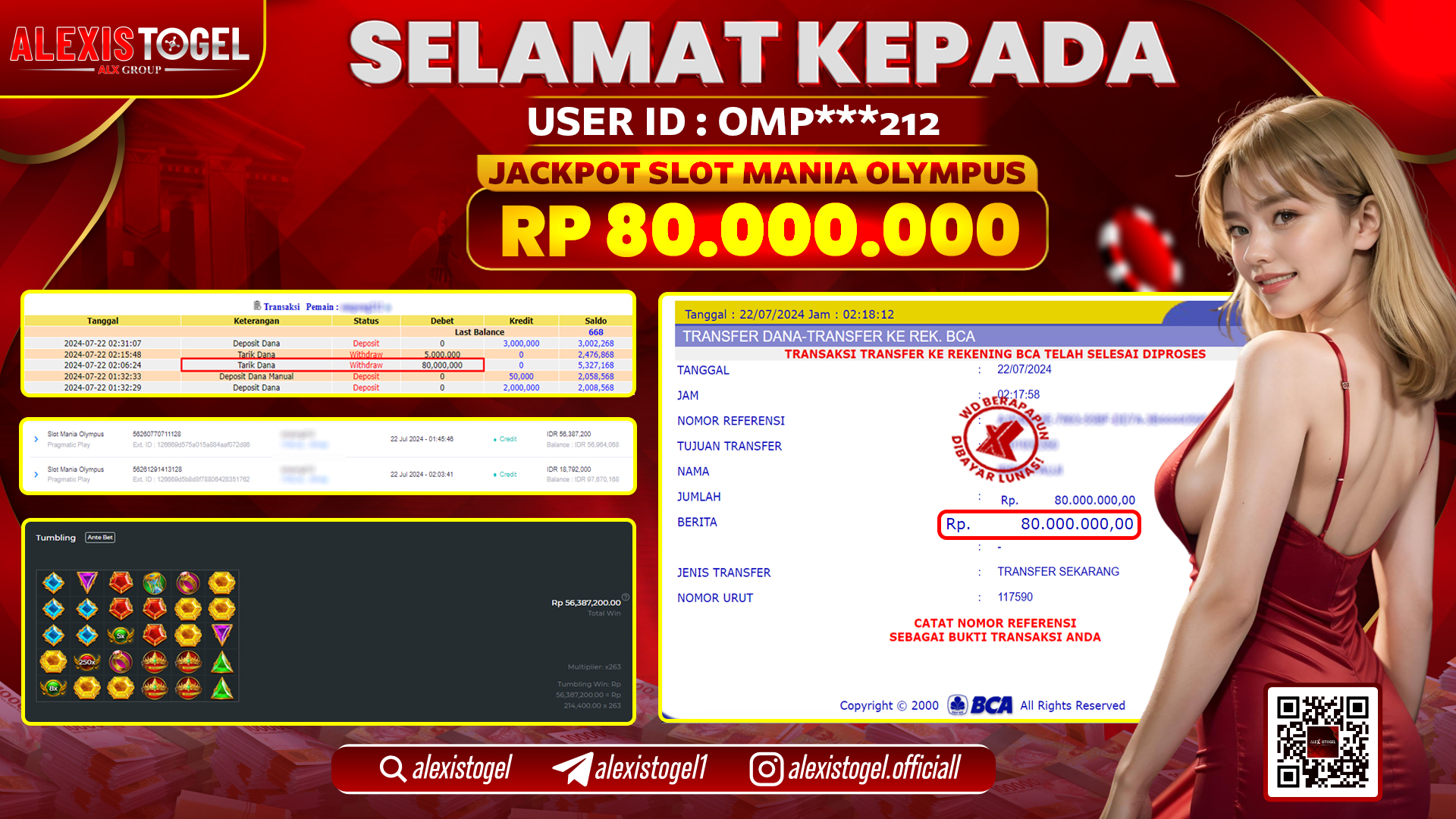 ALEXISTOGEL JACKPOT SLOT GAMES RP. 80.000.000 LUNAS