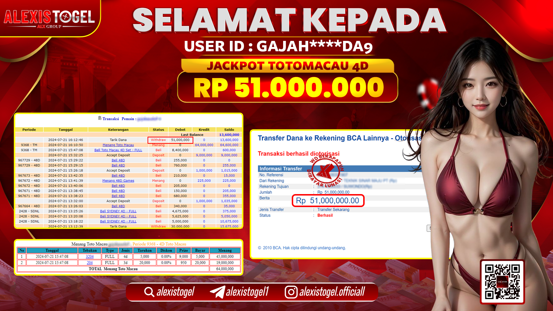 ALEXISTOGEL JACKPOT TOTOMACAU POOLS RP. 51.000.000 LUNAS