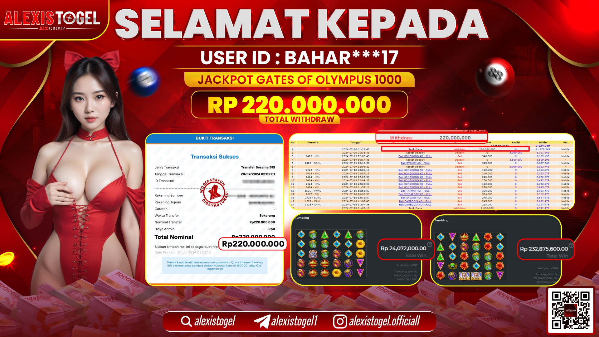 ALEXISTOGEL JACKPOT SLOT GAMES RP. 220.000.000 LUNAS
