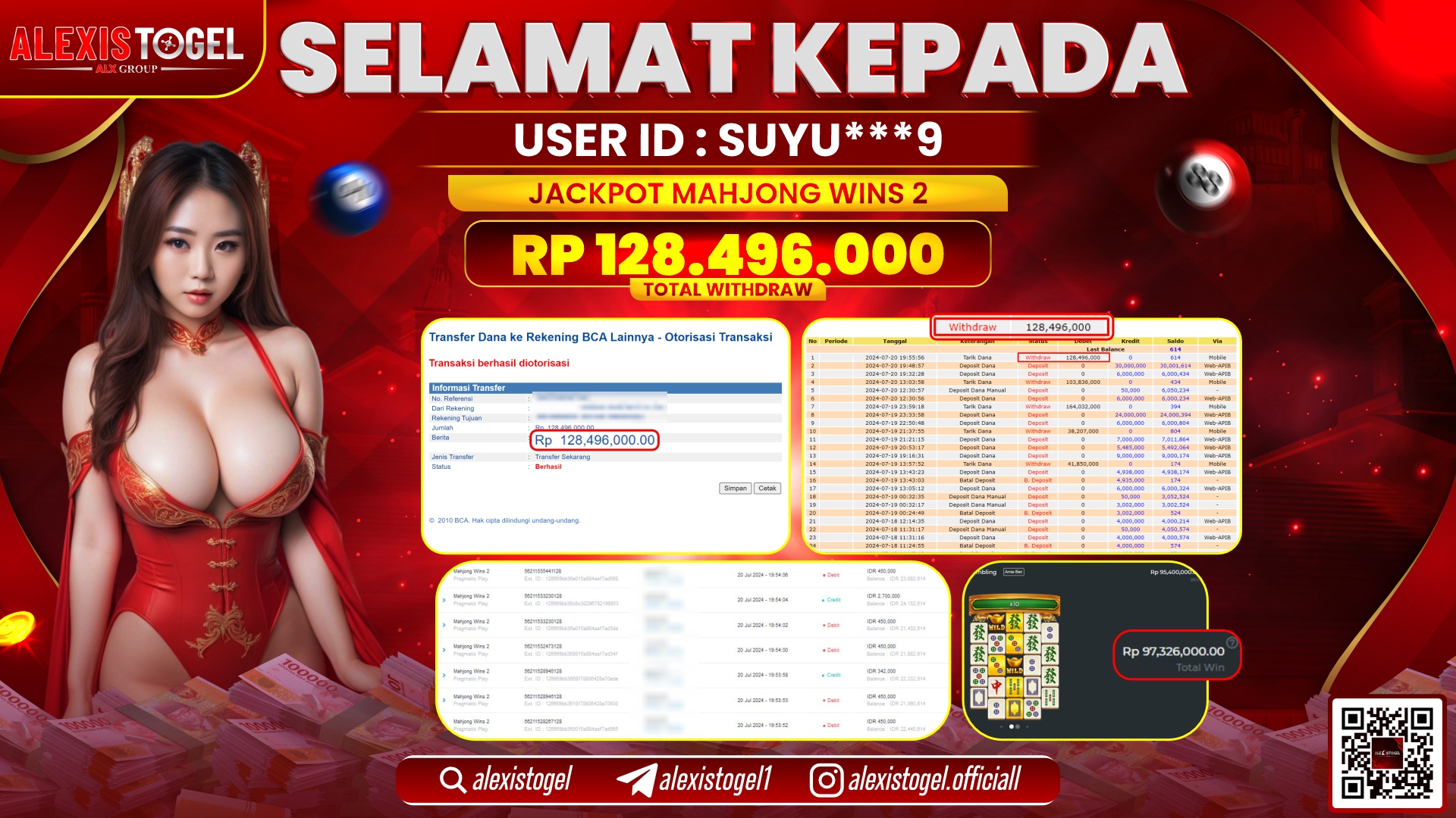 ALEXISTOGEL JACKPOT SLOT GAMES RP. 128.496.000 LUNAS