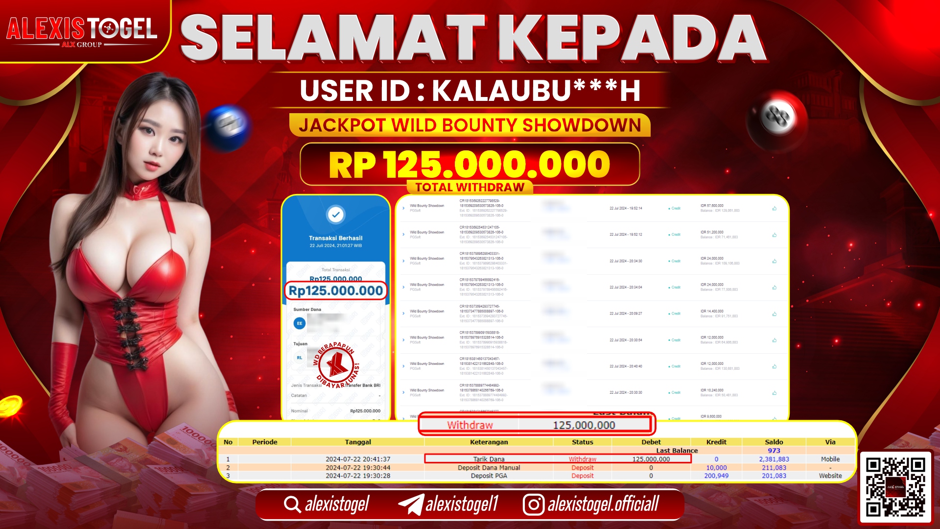 ALEXISTOGEL JACKPOT SLOT GAMES RP. 125.000.000 LUNAS