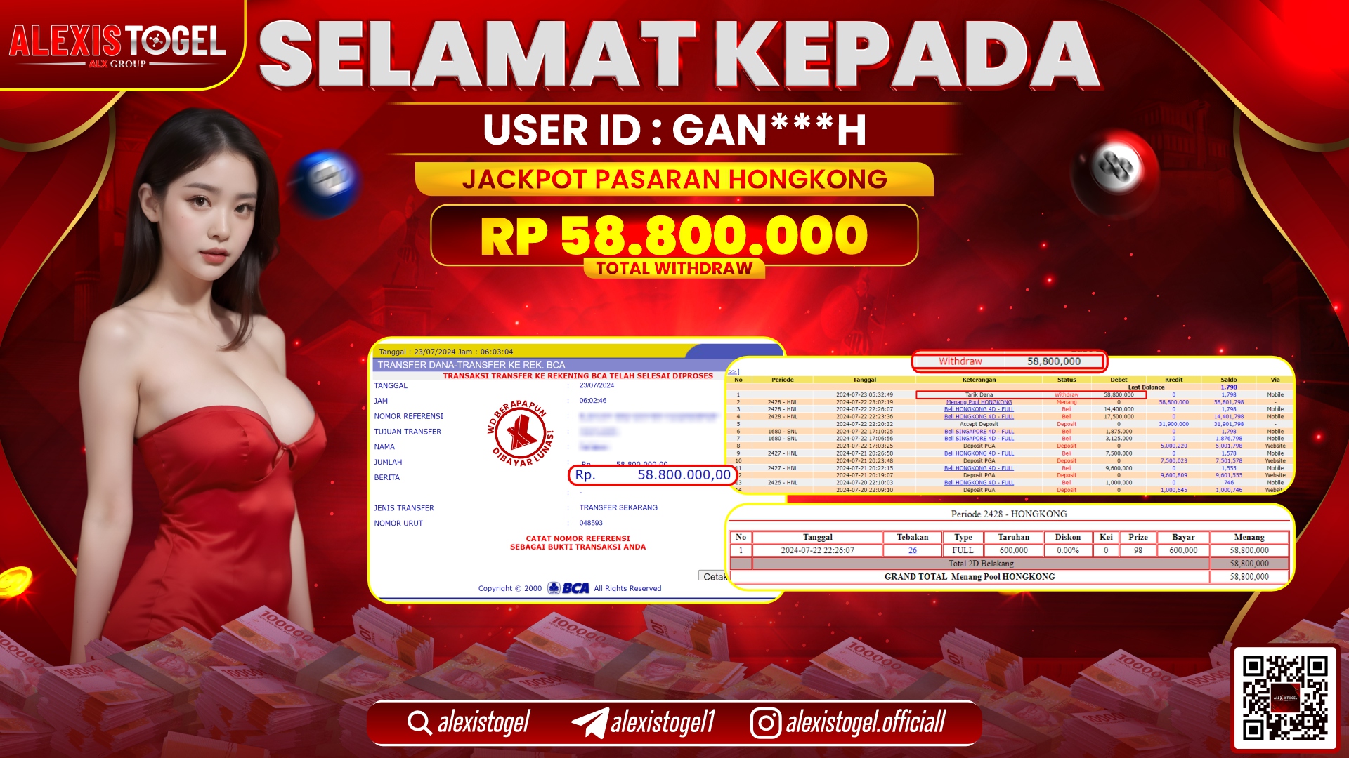 ALEXISTOGEL JACKPOT HONGKONG POOLS RP. 58.800.000 LUNAS