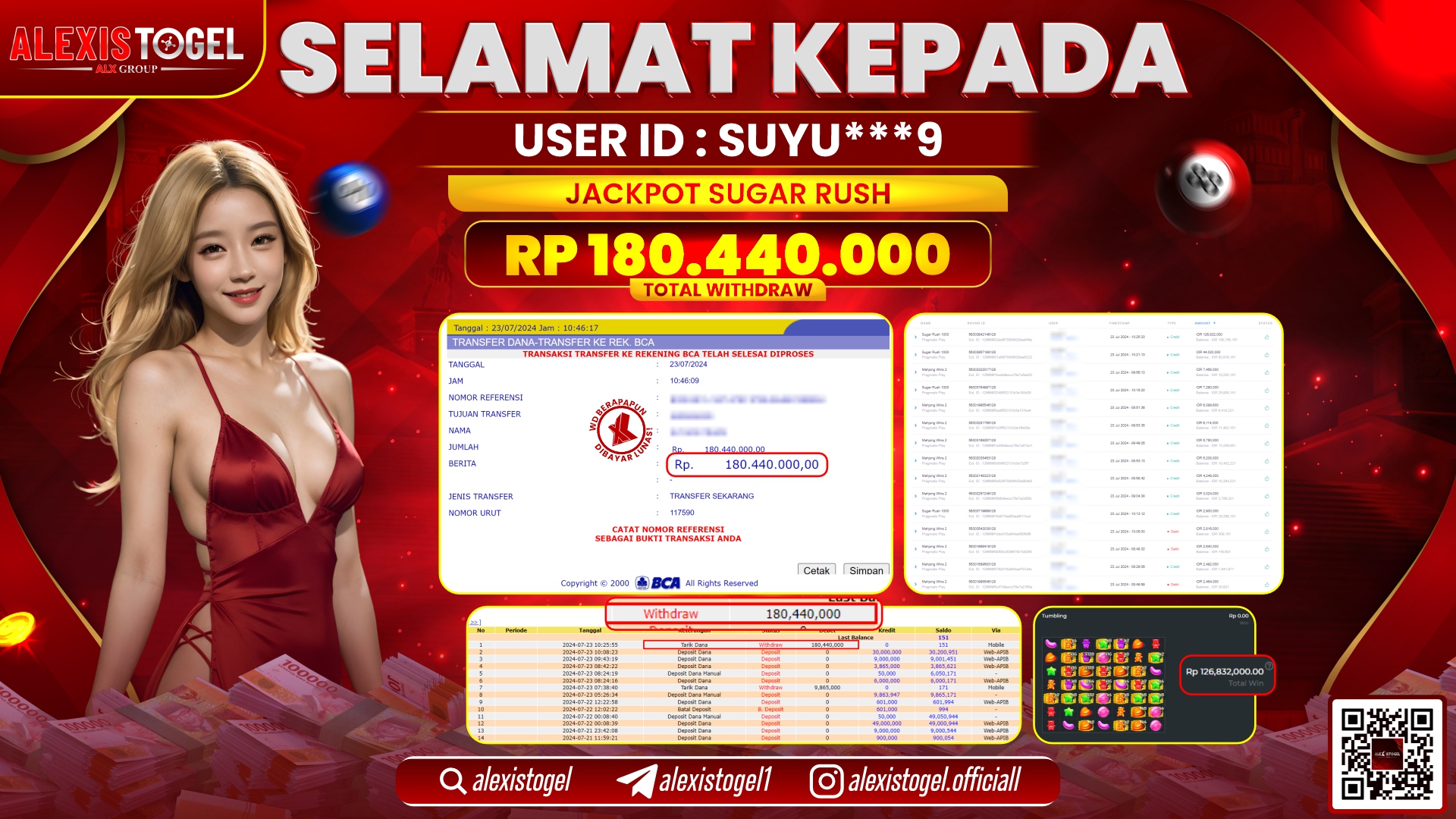 ALEXISTOGEL JACKPOT SLOT GAMES RP. 180.440.000 LUNAS