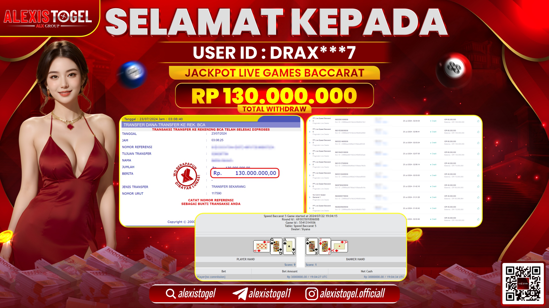 ALEXISTOGEL JACKPOT CASINO RP. 130.000.000 LUNAS