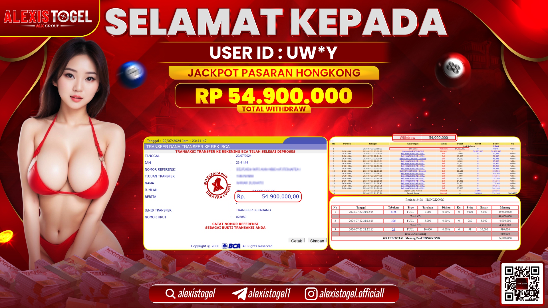 ALEXISTOGEL JACKPOT HONGKONG POOLS RP. 54.900.000 LUNAS