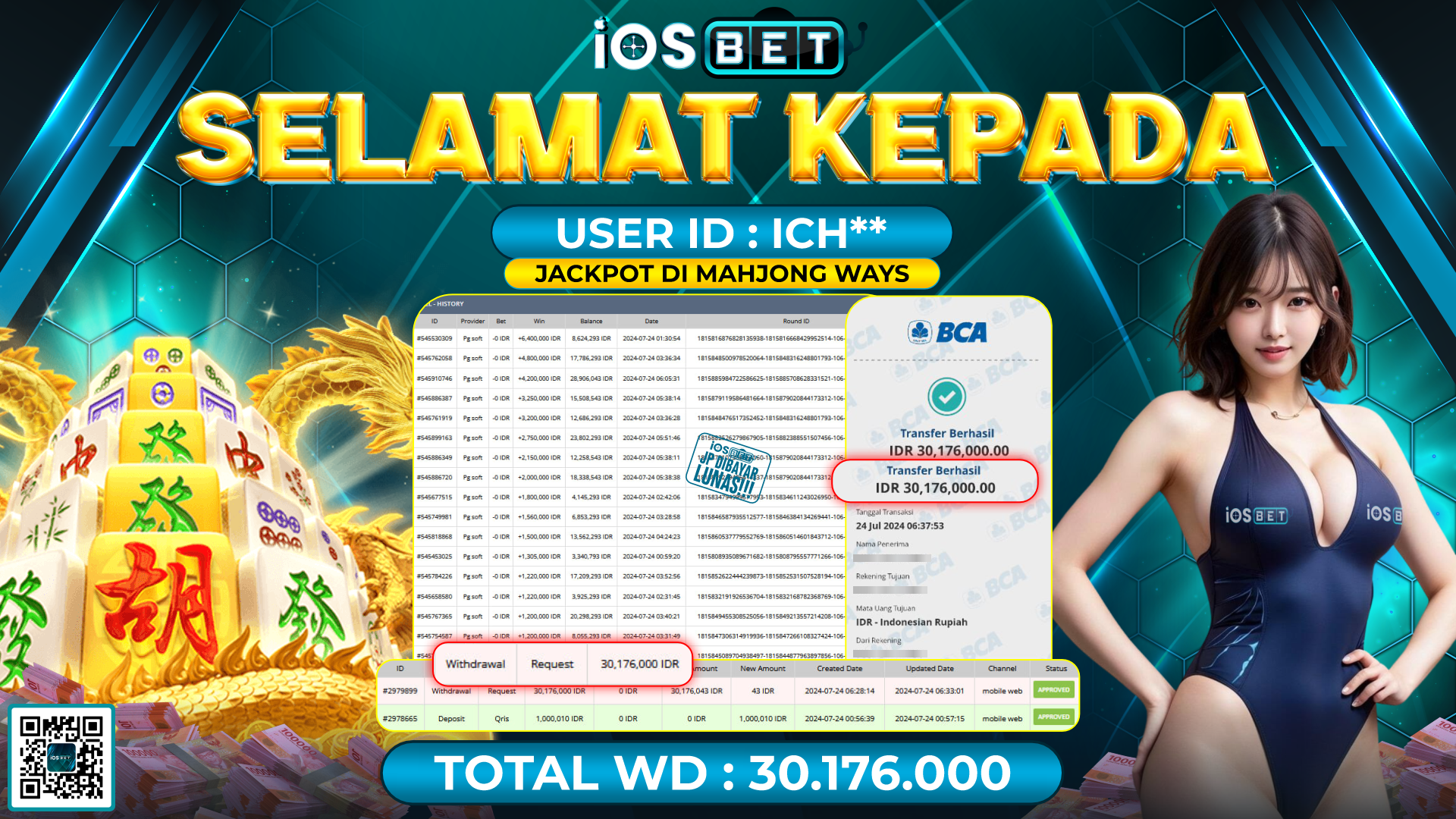 Bukti Pembayaran LUNAS SLOT GAME GACOR Rp.30.176.000