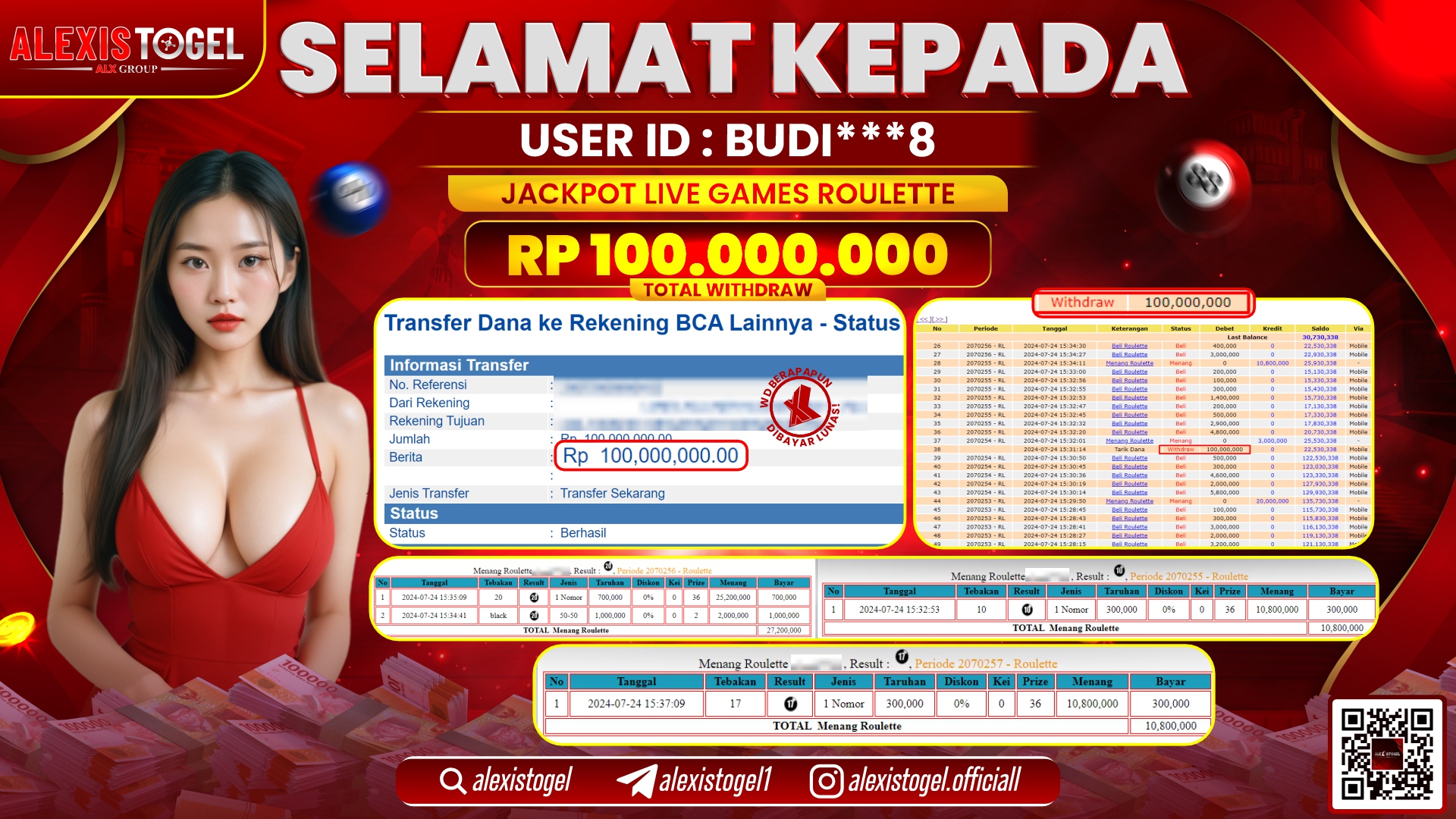 ALEXISTOGEL JACKPOT CASINO RP. 100.000.000 LUNAS