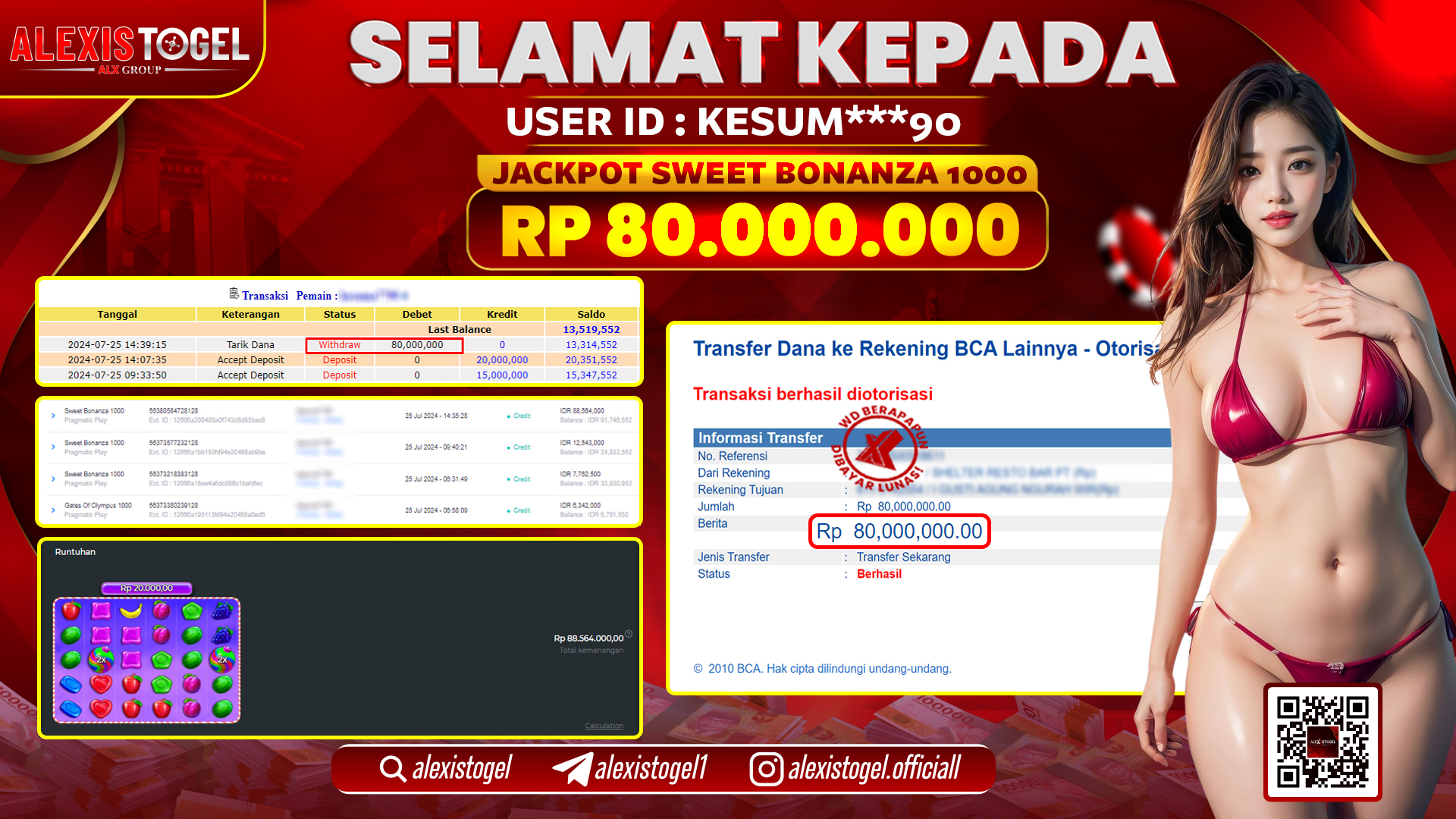 ALEXISTOGEL JACKPOT SLOT GAMES RP. 80.000.000 LUNAS