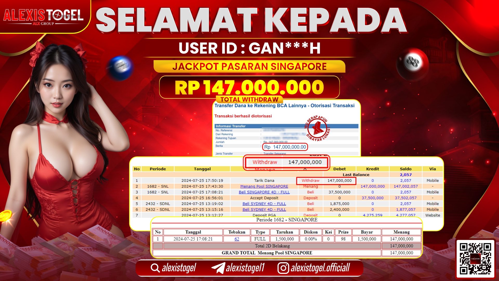 ALEXISTOGEL JACKPOT SINGAPORE POOLS RP. 147.000.000 LUNAS