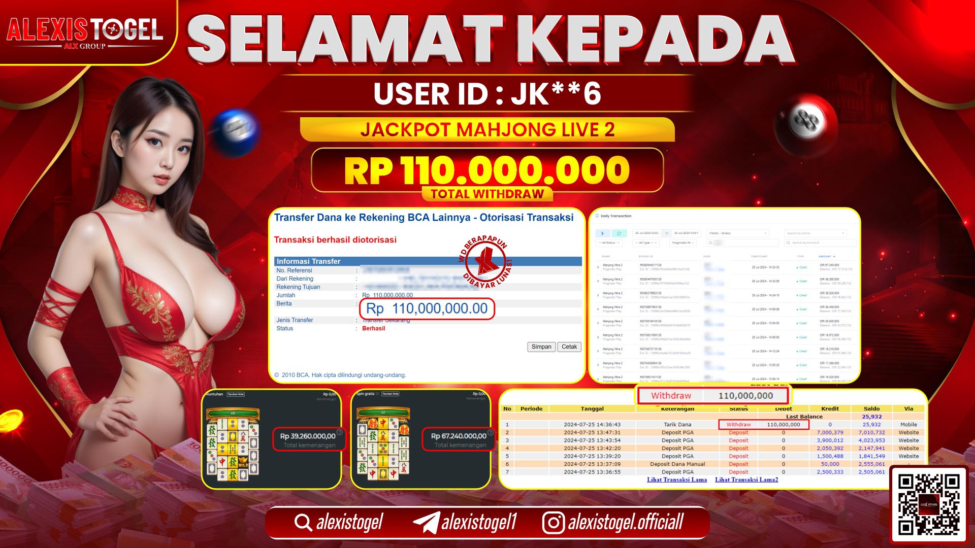 ALEXISTOGEL JACKPOT SLOT GAMES RP. 110.000.000 LUNAS